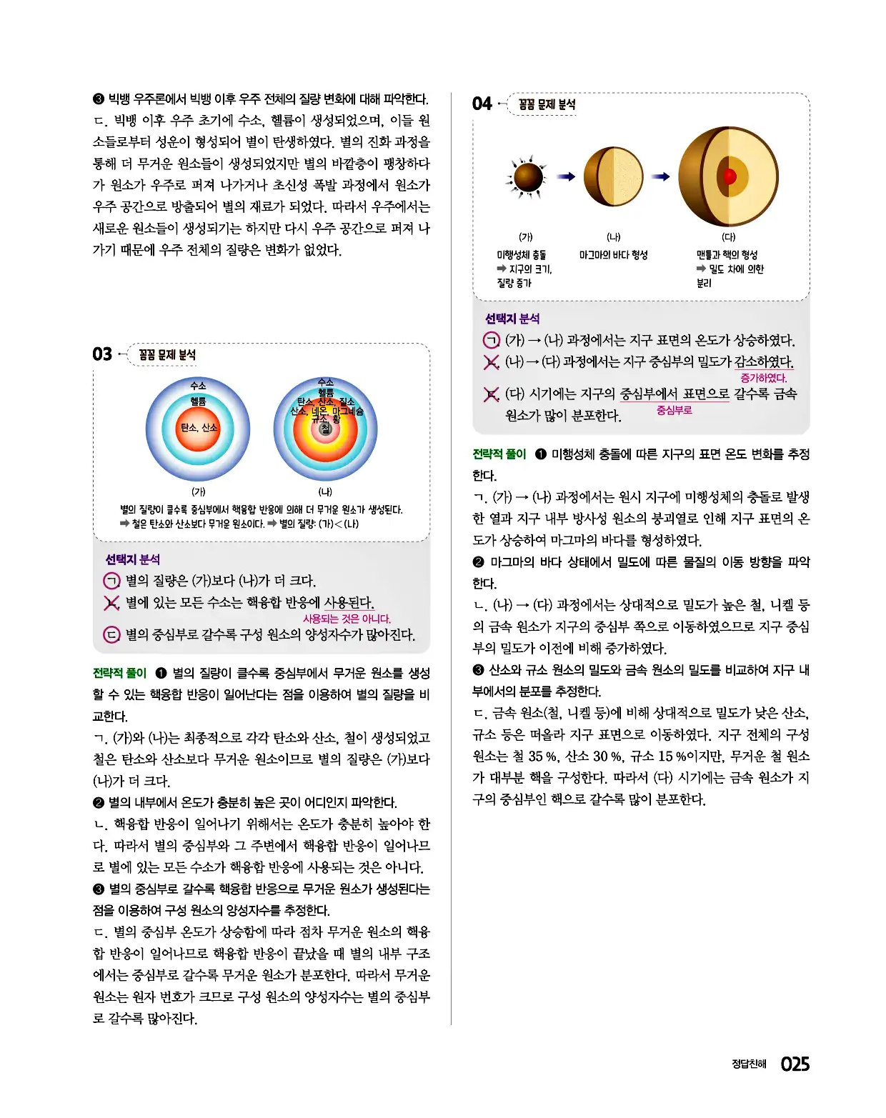 완자 통합과학1 답지 25페이지