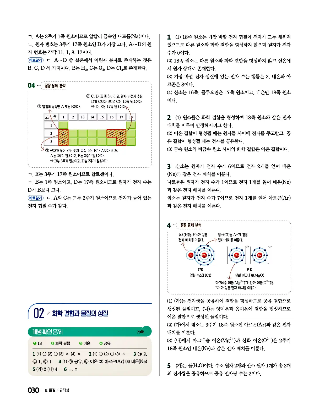 완자 통합과학1 답지 30페이지
