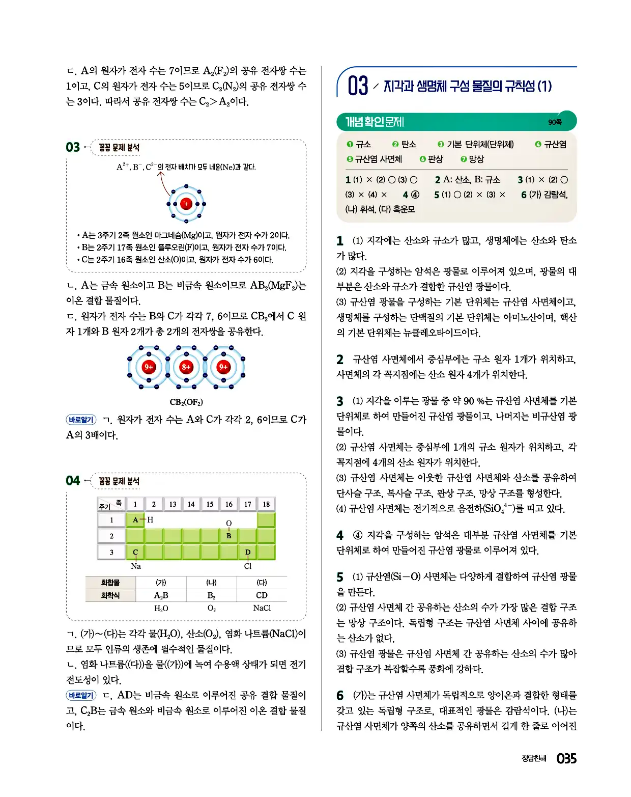 완자 통합과학1 답지 35페이지