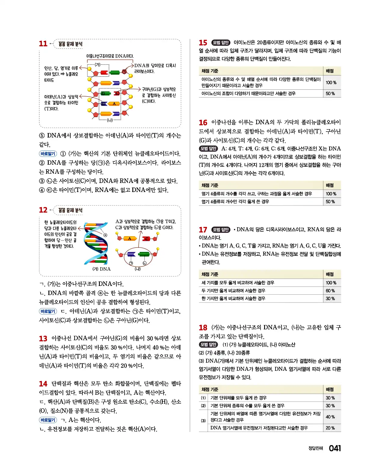 완자 통합과학1 답지 41페이지