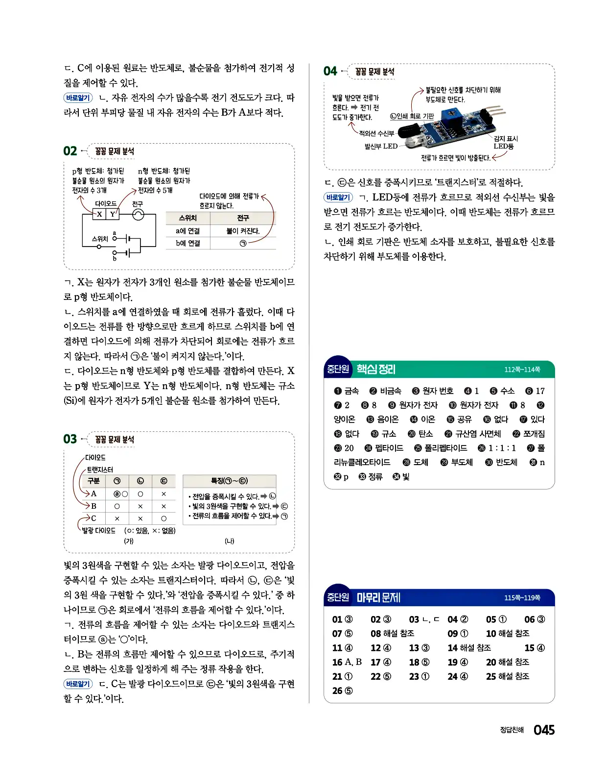 완자 통합과학1 답지 45페이지