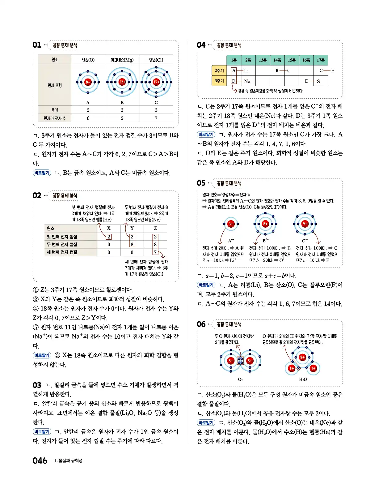 완자 통합과학1 답지 46페이지