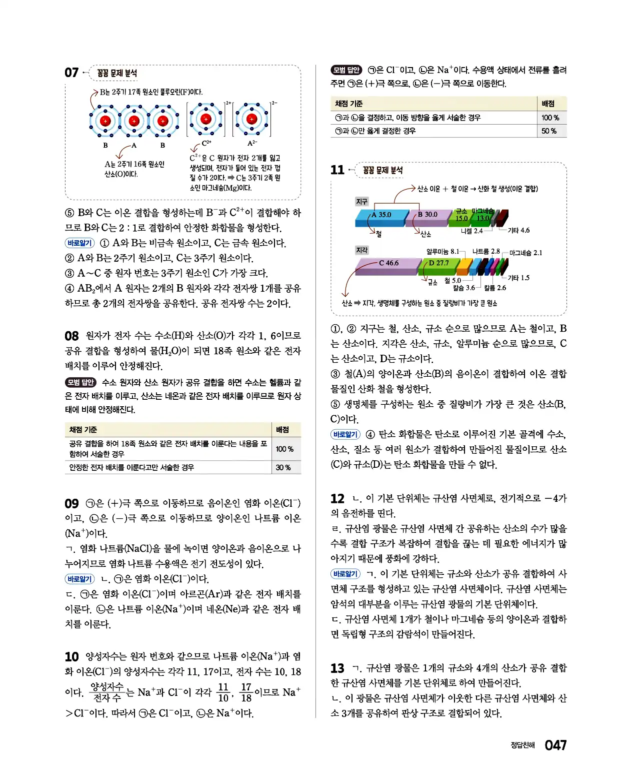 완자 통합과학1 답지 47페이지