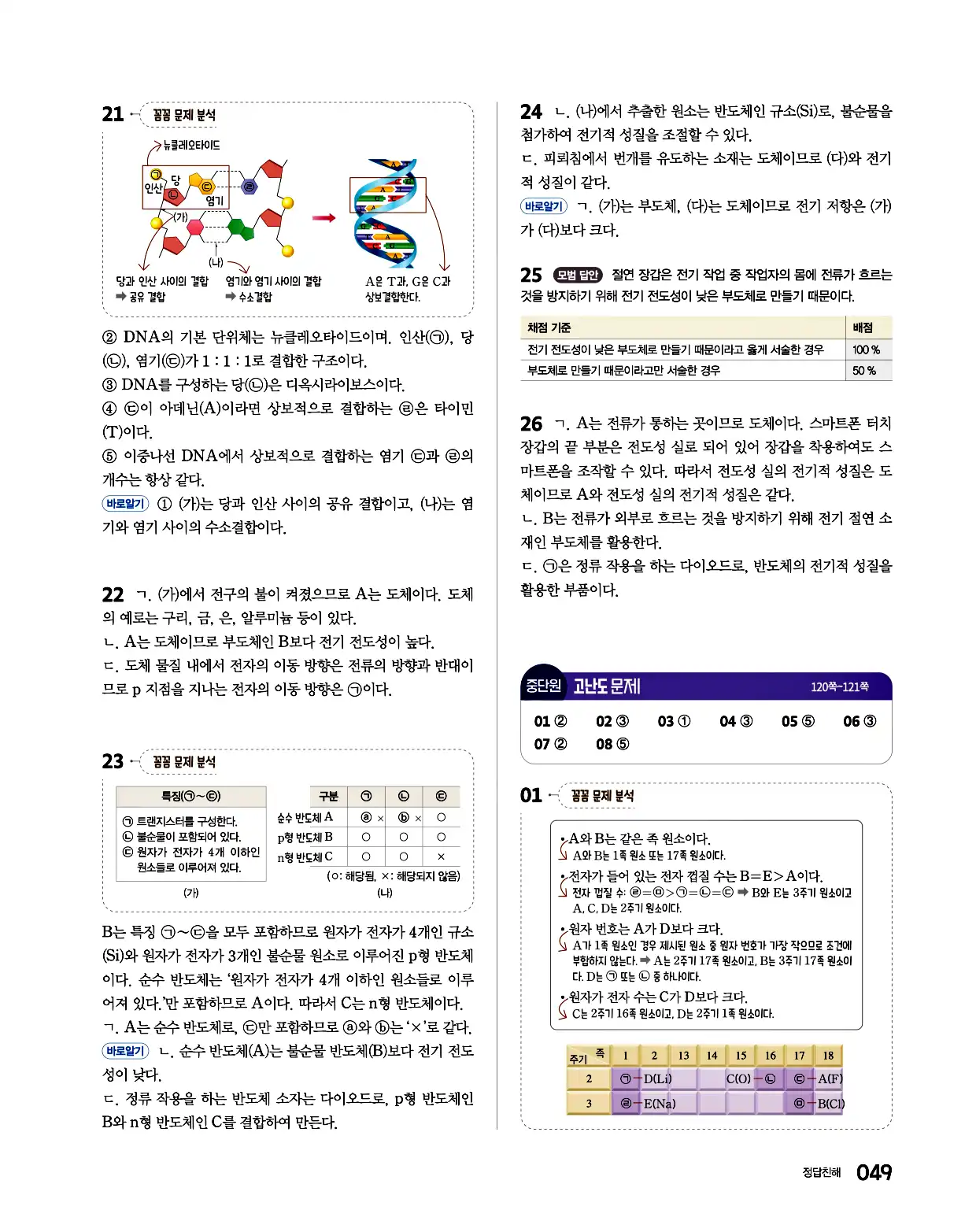 완자 통합과학1 답지 49페이지