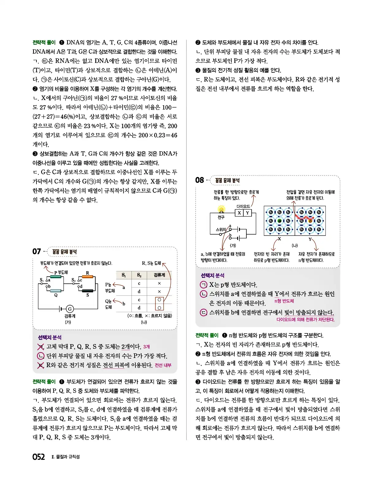 완자 통합과학1 답지 52페이지
