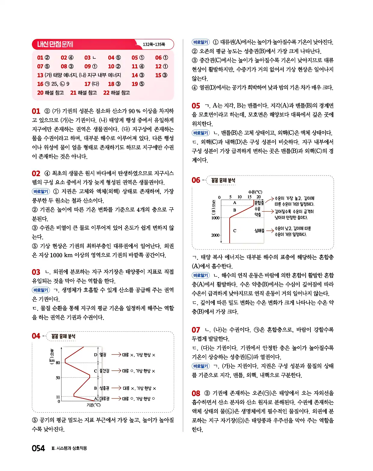 완자 통합과학1 답지 54페이지