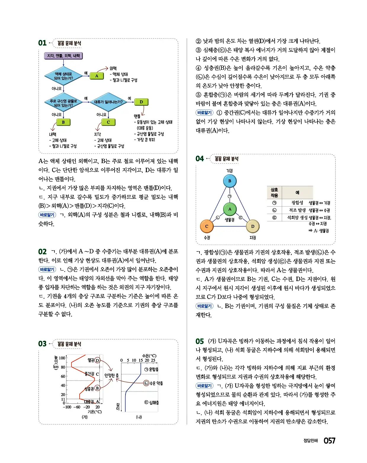 완자 통합과학1 답지 57페이지