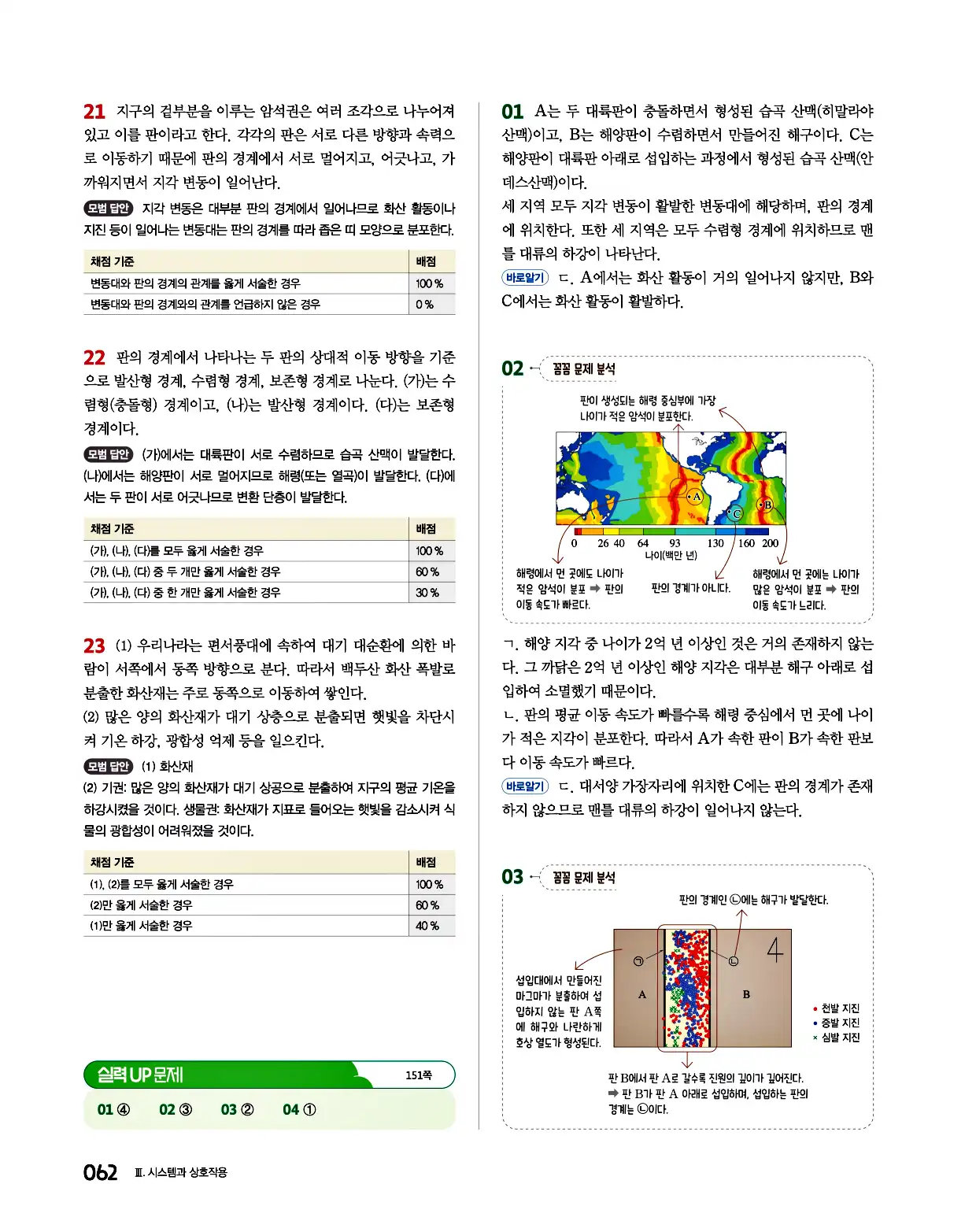 완자 통합과학1 답지 62페이지