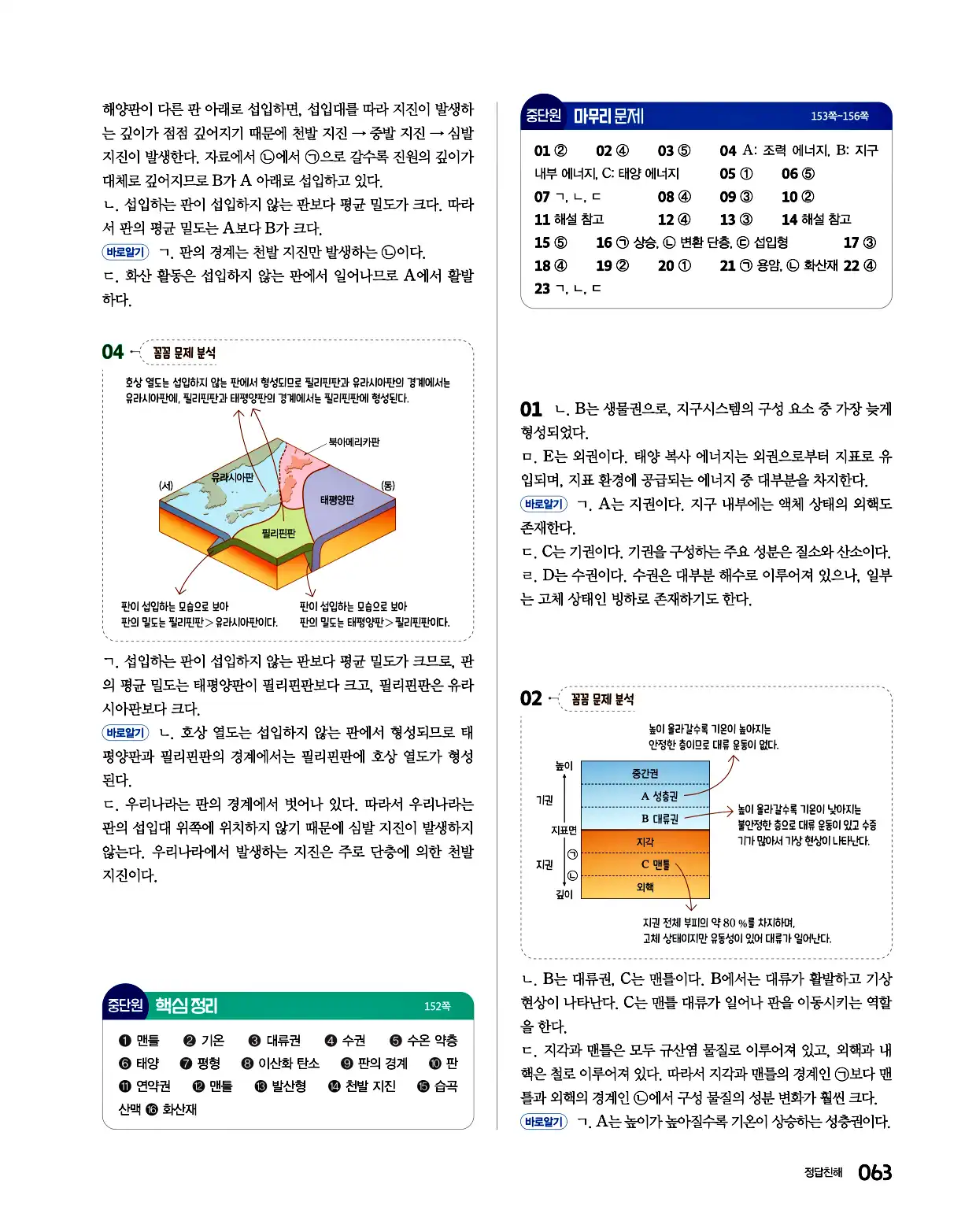 완자 통합과학1 답지 63페이지