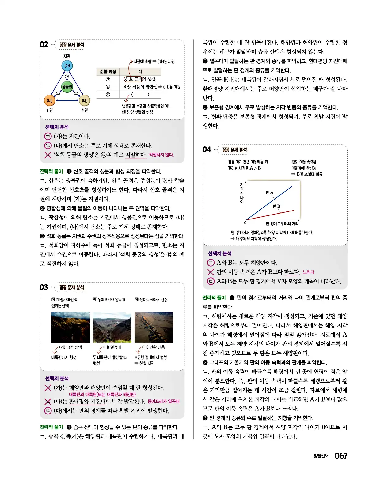 완자 통합과학1 답지 67페이지