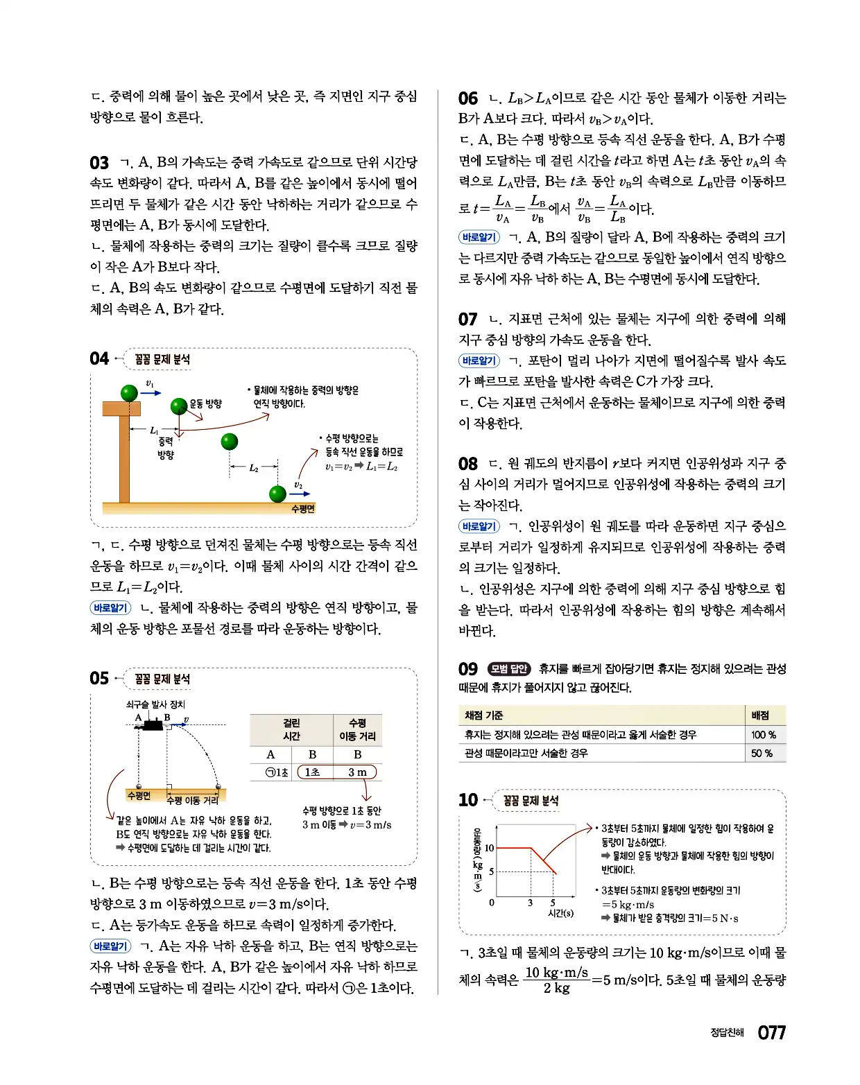 완자 통합과학1 답지 77페이지