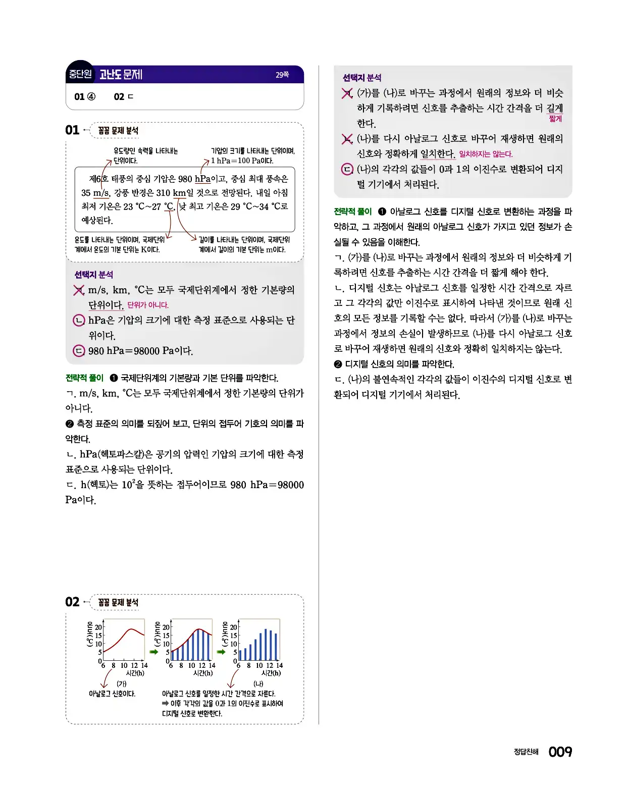 완자 통합과학1 답지 9페이지