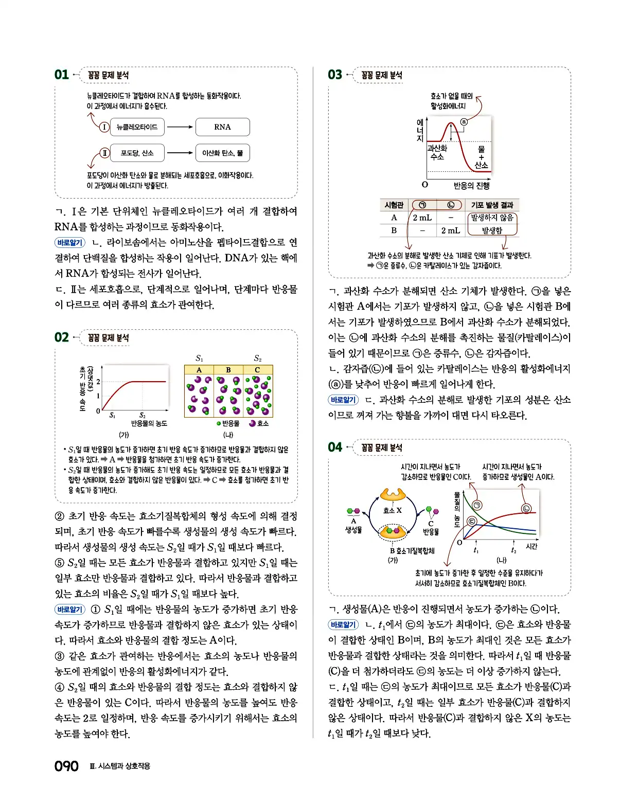 완자 통합과학1 답지 90페이지