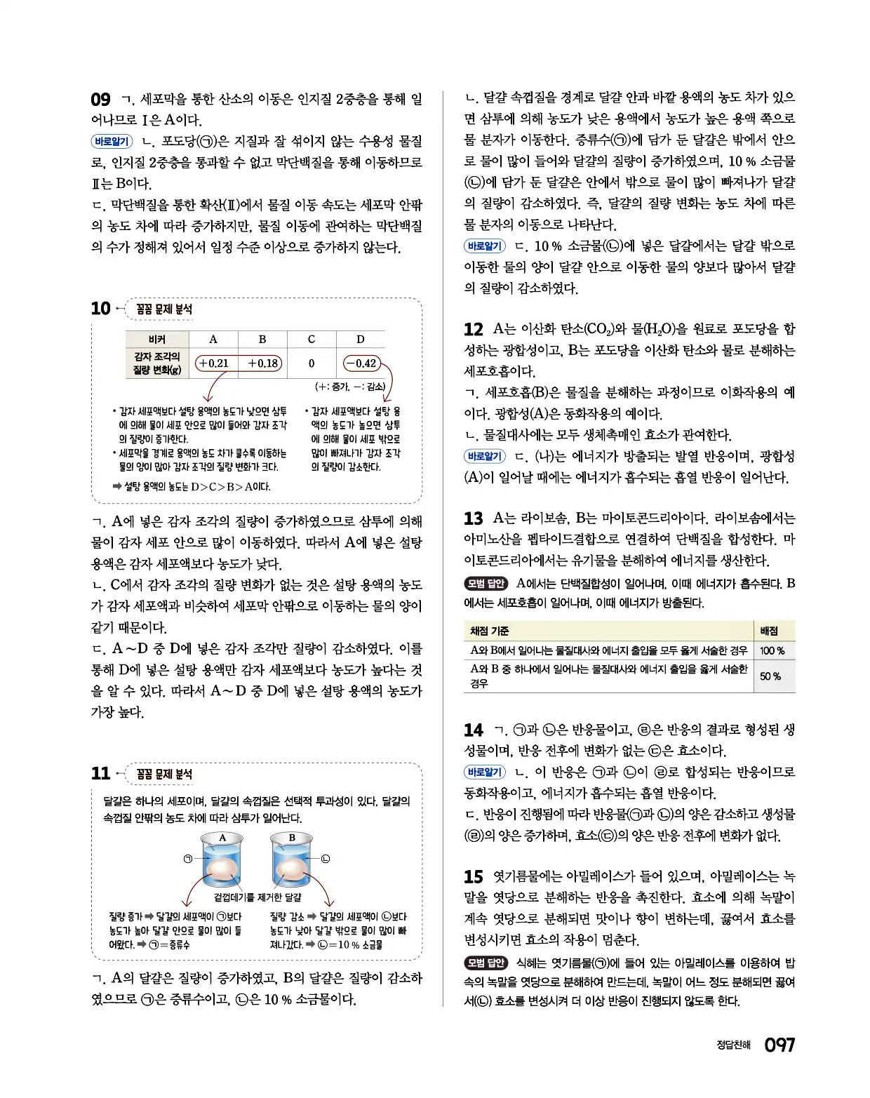 완자 통합과학1 답지 97페이지