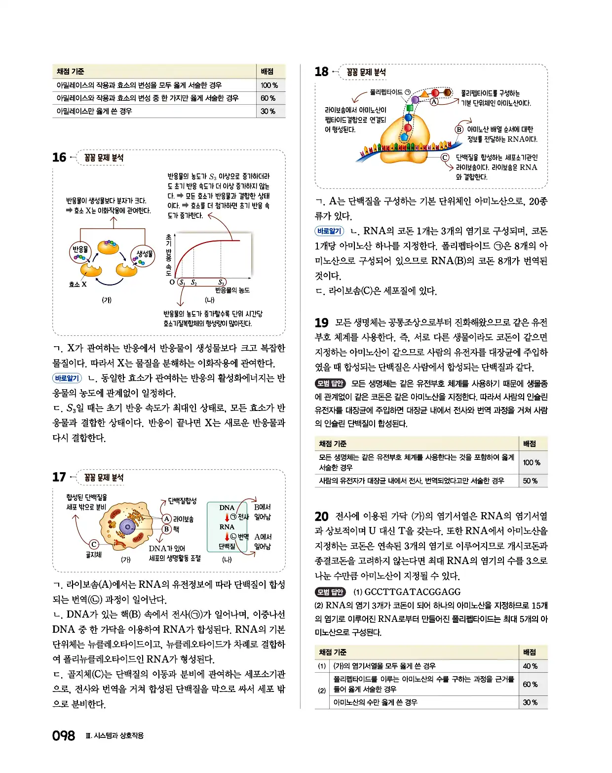 완자 통합과학1 답지 98페이지