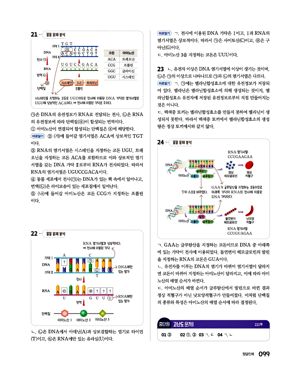 완자 통합과학1 답지 99페이지