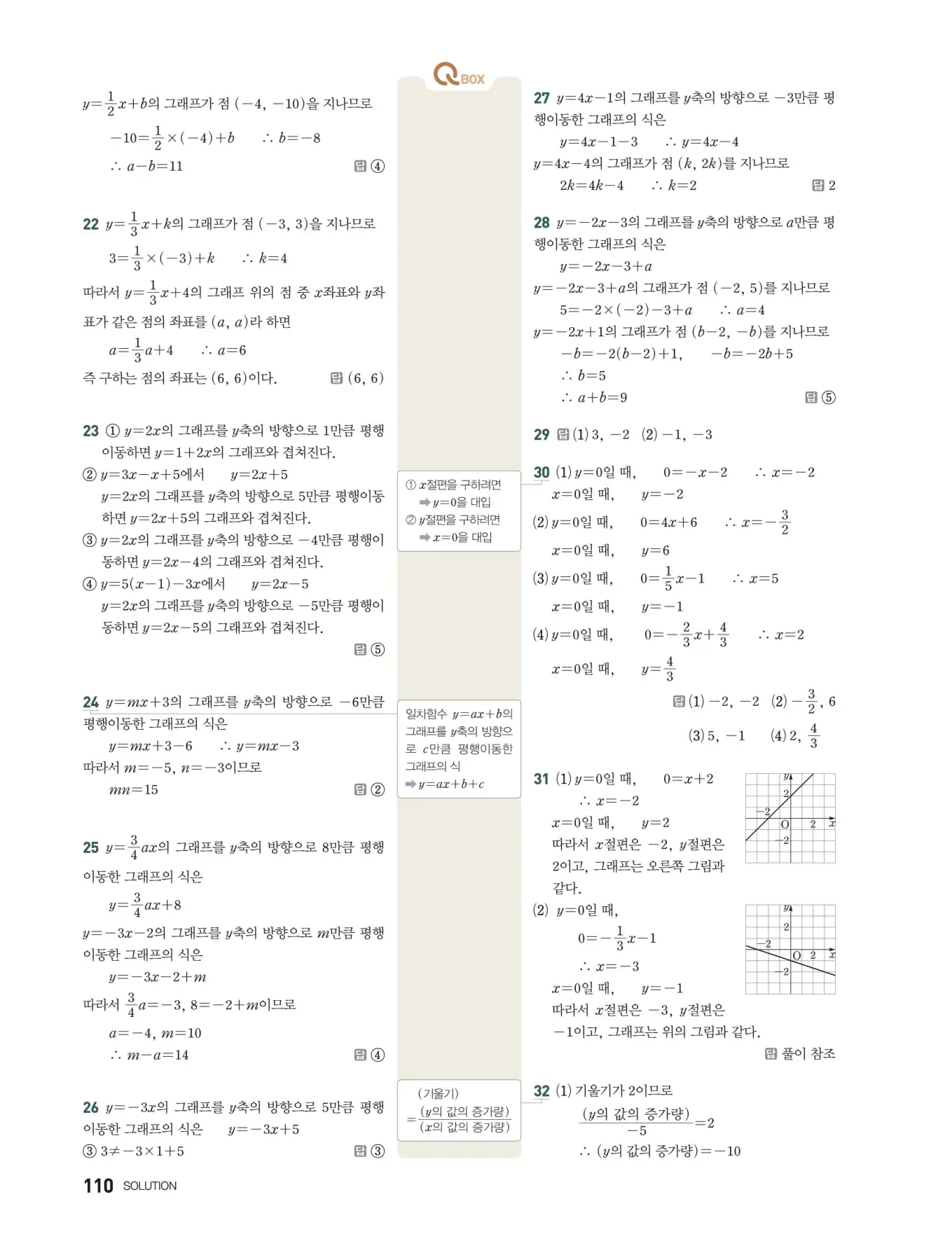 우공비Q+Q 중2-1 답지 110페이지
