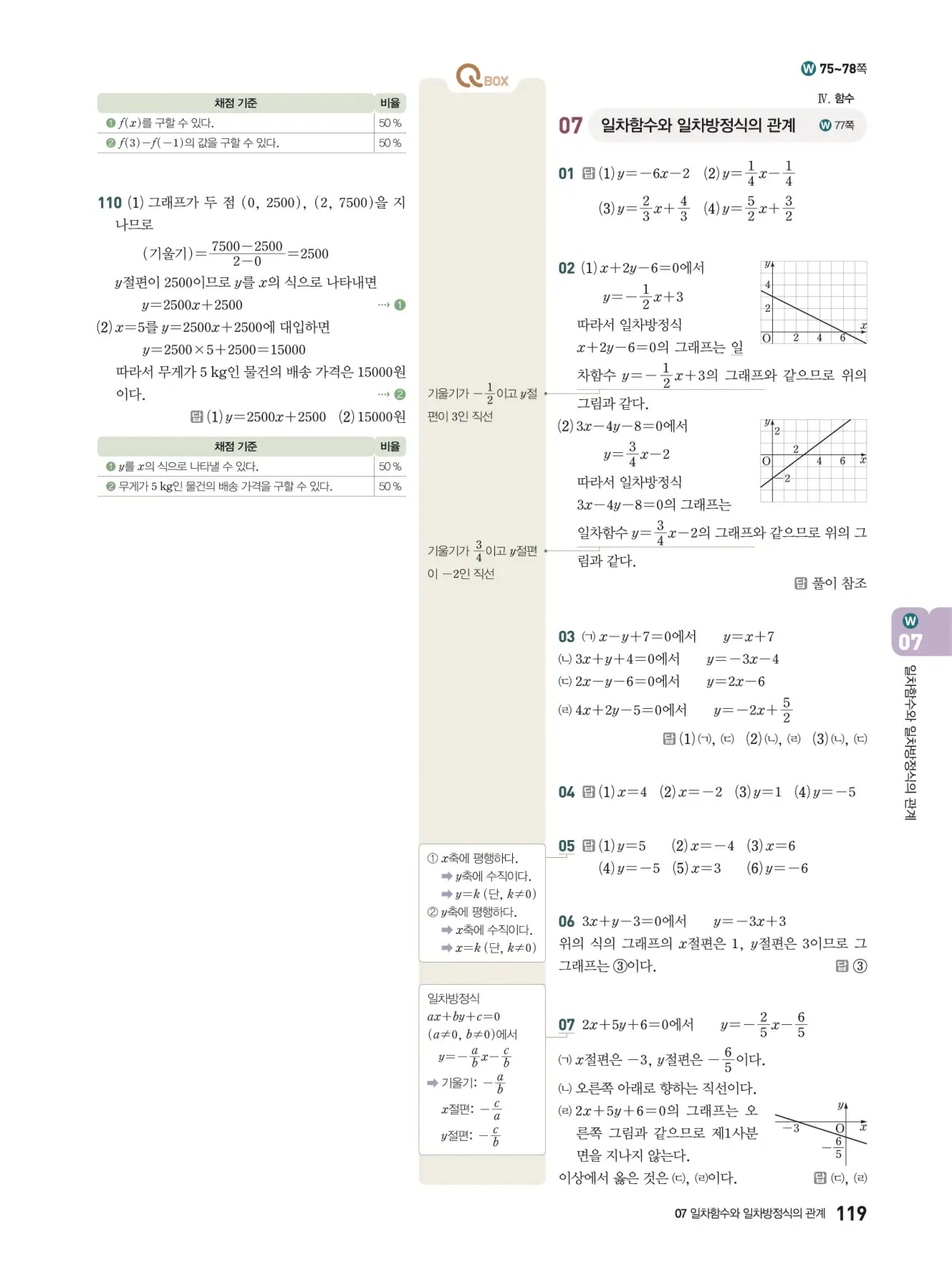 우공비Q+Q 중2-1 답지 119페이지