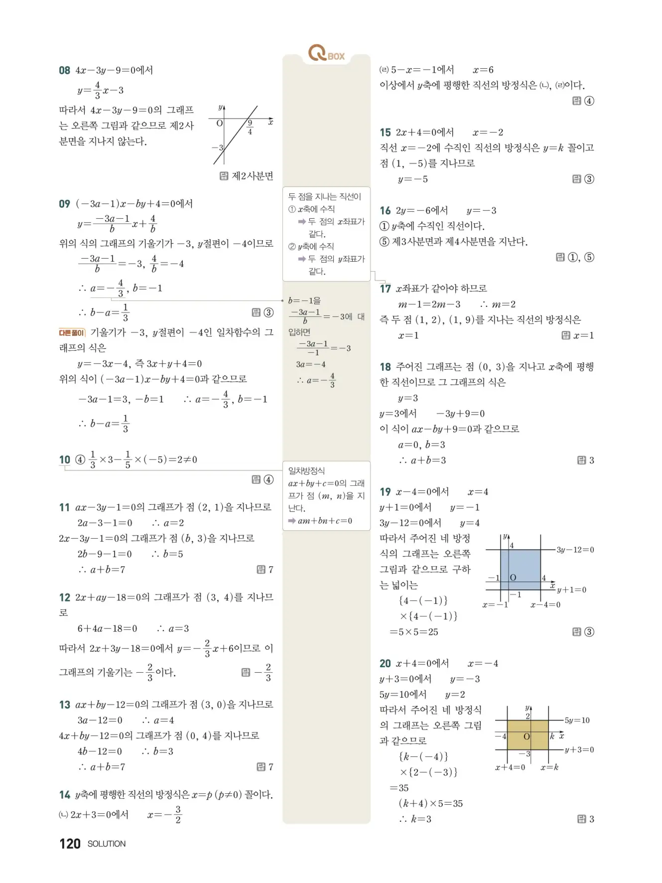 우공비Q+Q 중2-1 답지 120페이지