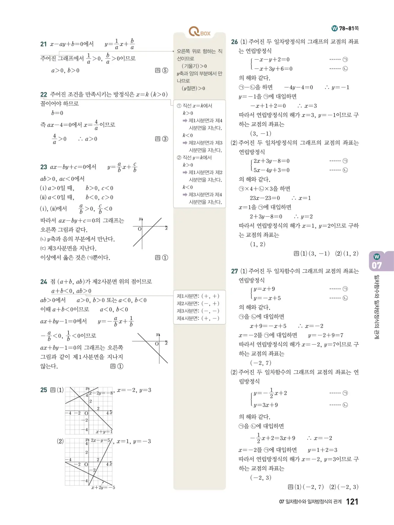 우공비Q+Q 중2-1 답지 121페이지