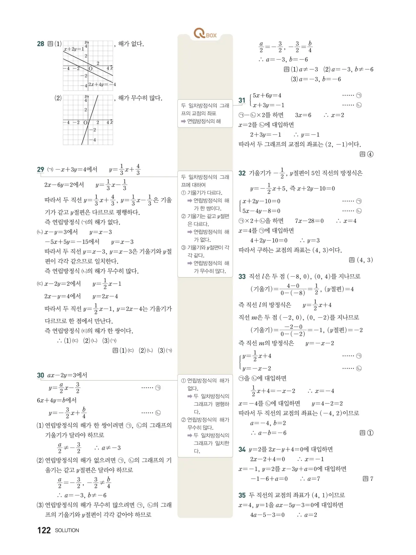 우공비Q+Q 중2-1 답지 122페이지
