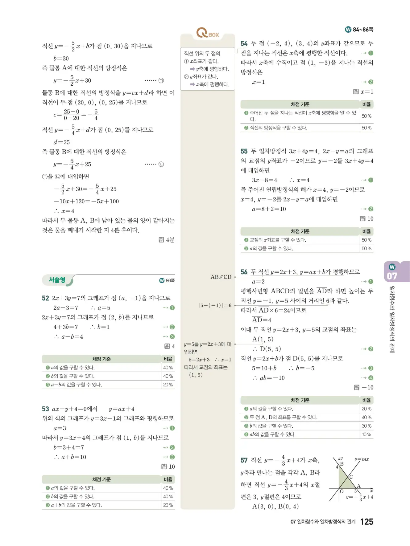 우공비Q+Q 중2-1 답지 125페이지