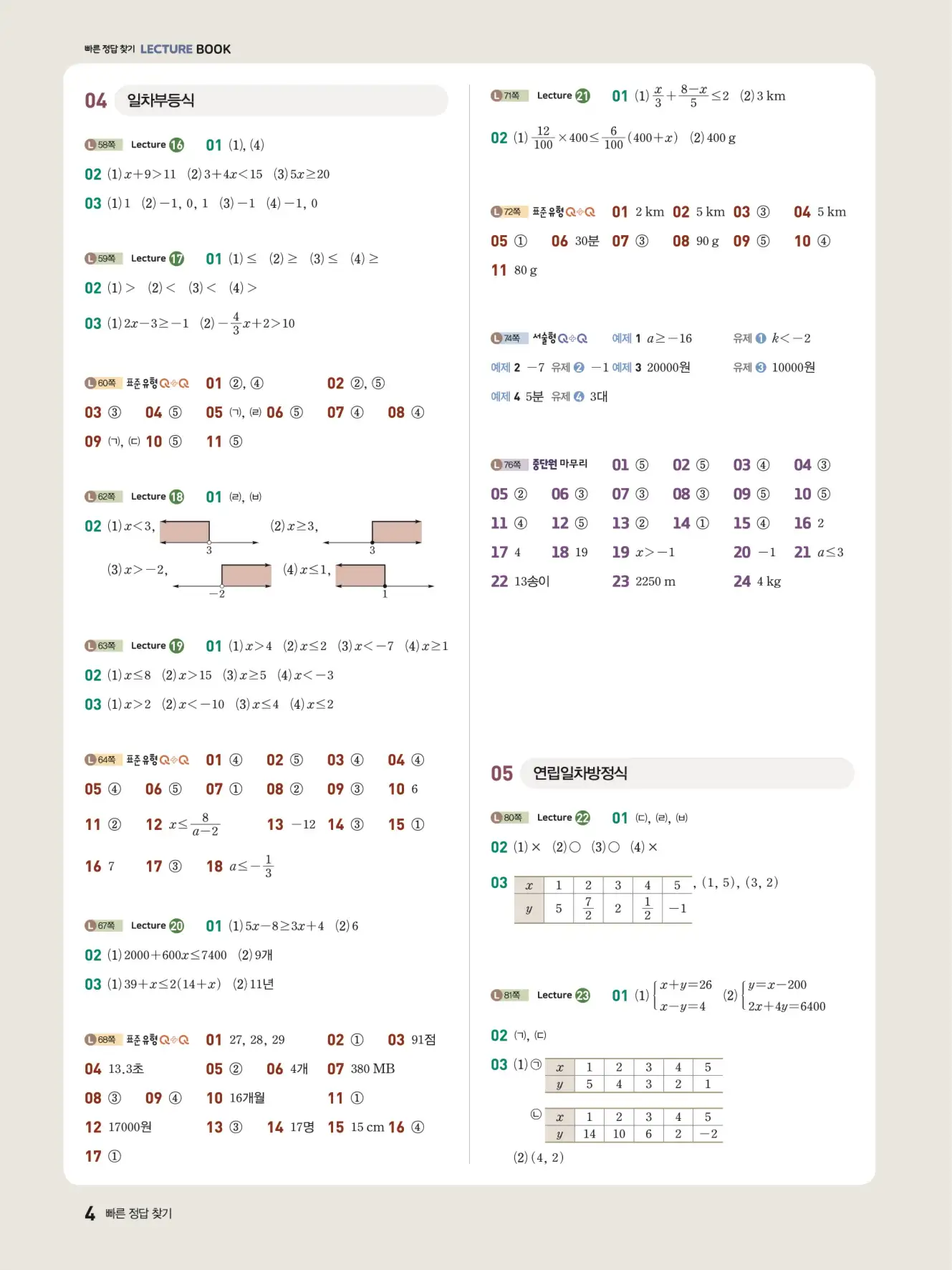 우공비Q+Q 중2-1 답지 4페이지