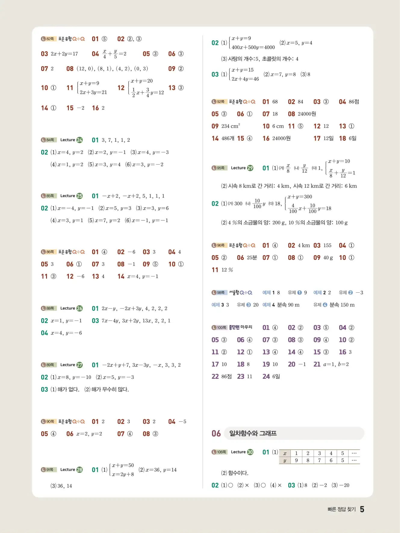 우공비Q+Q 중2-1 답지 5페이지