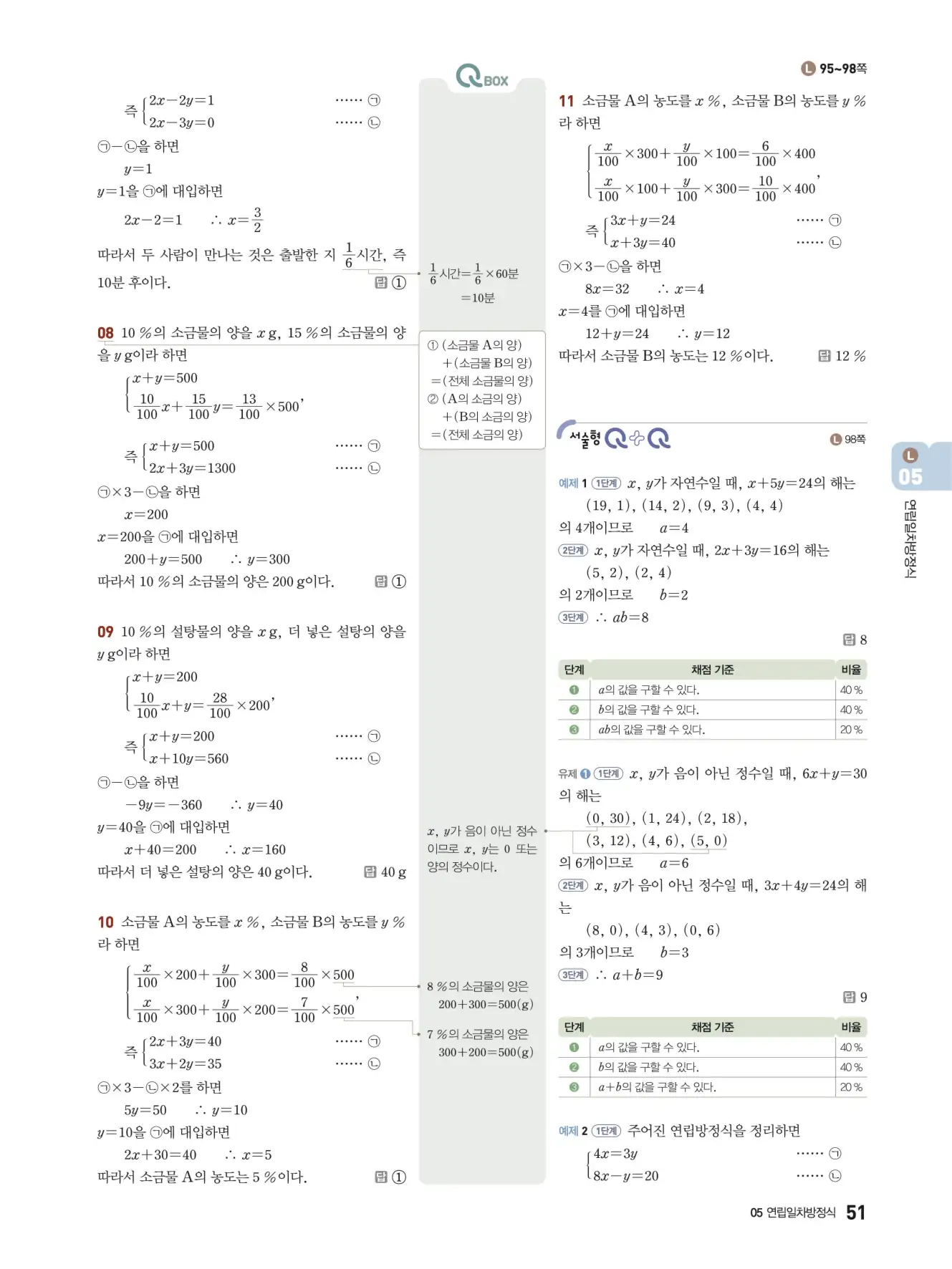 우공비Q+Q 중2-1 답지 51페이지