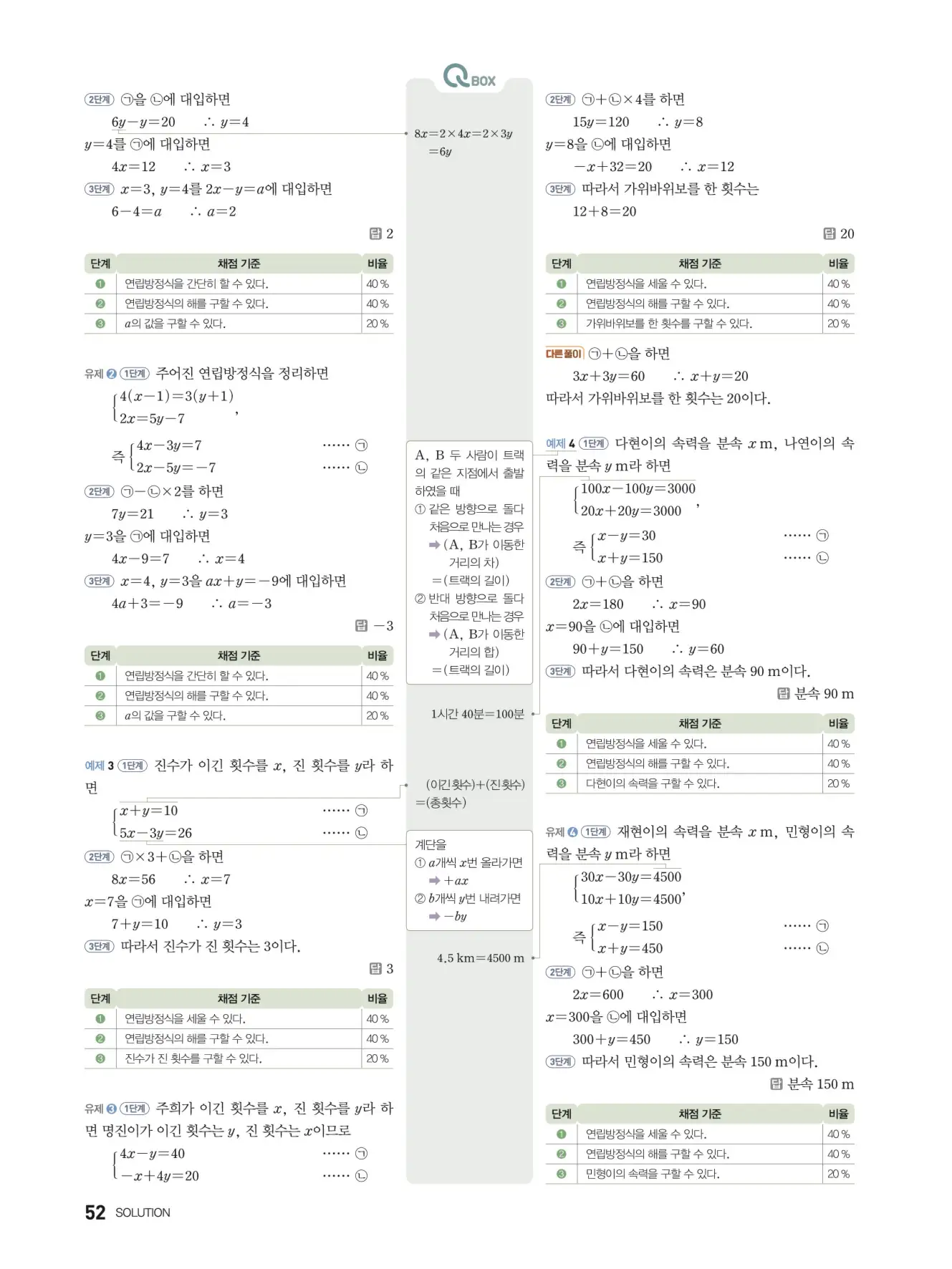 우공비Q+Q 중2-1 답지 52페이지