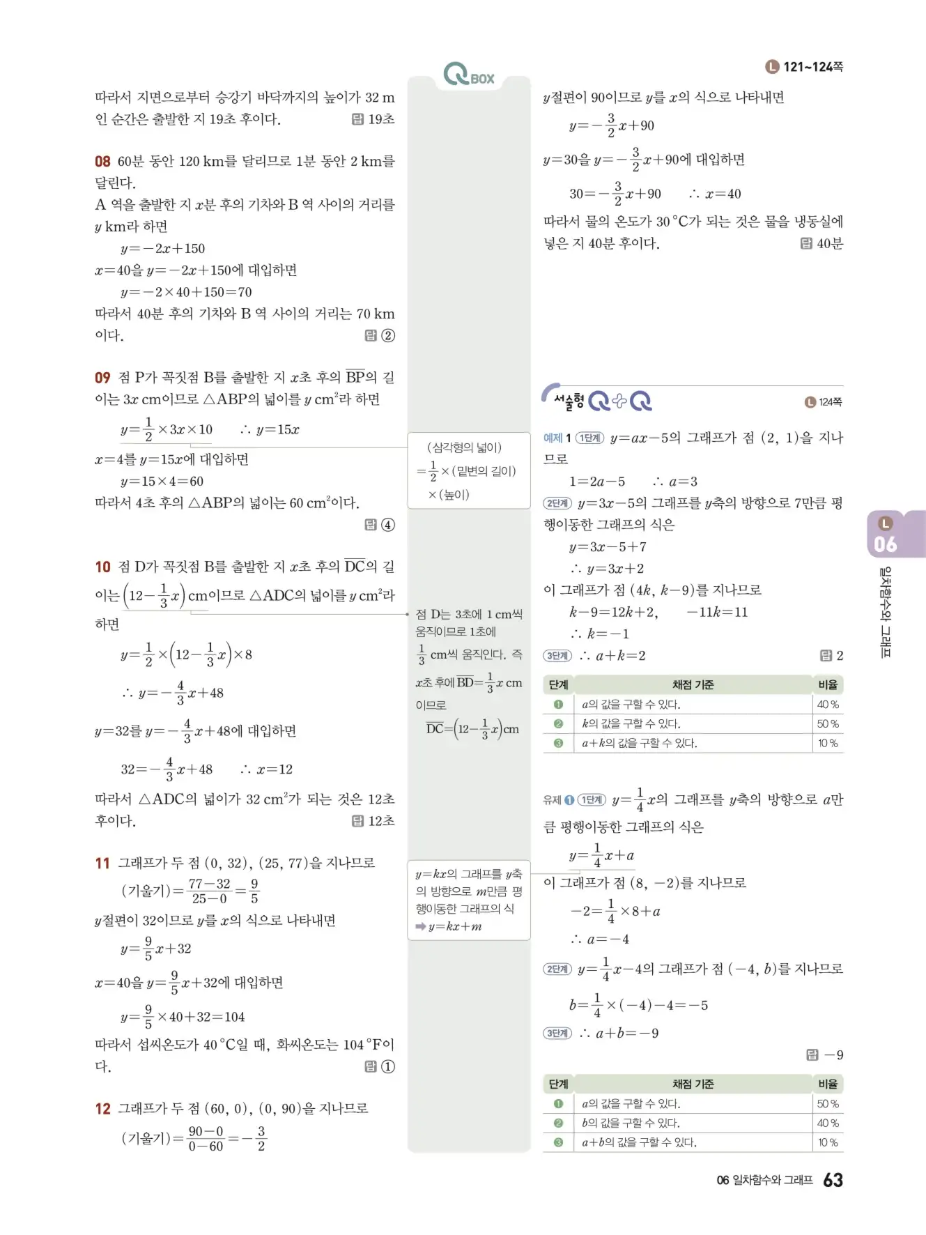 우공비Q+Q 중2-1 답지 63페이지