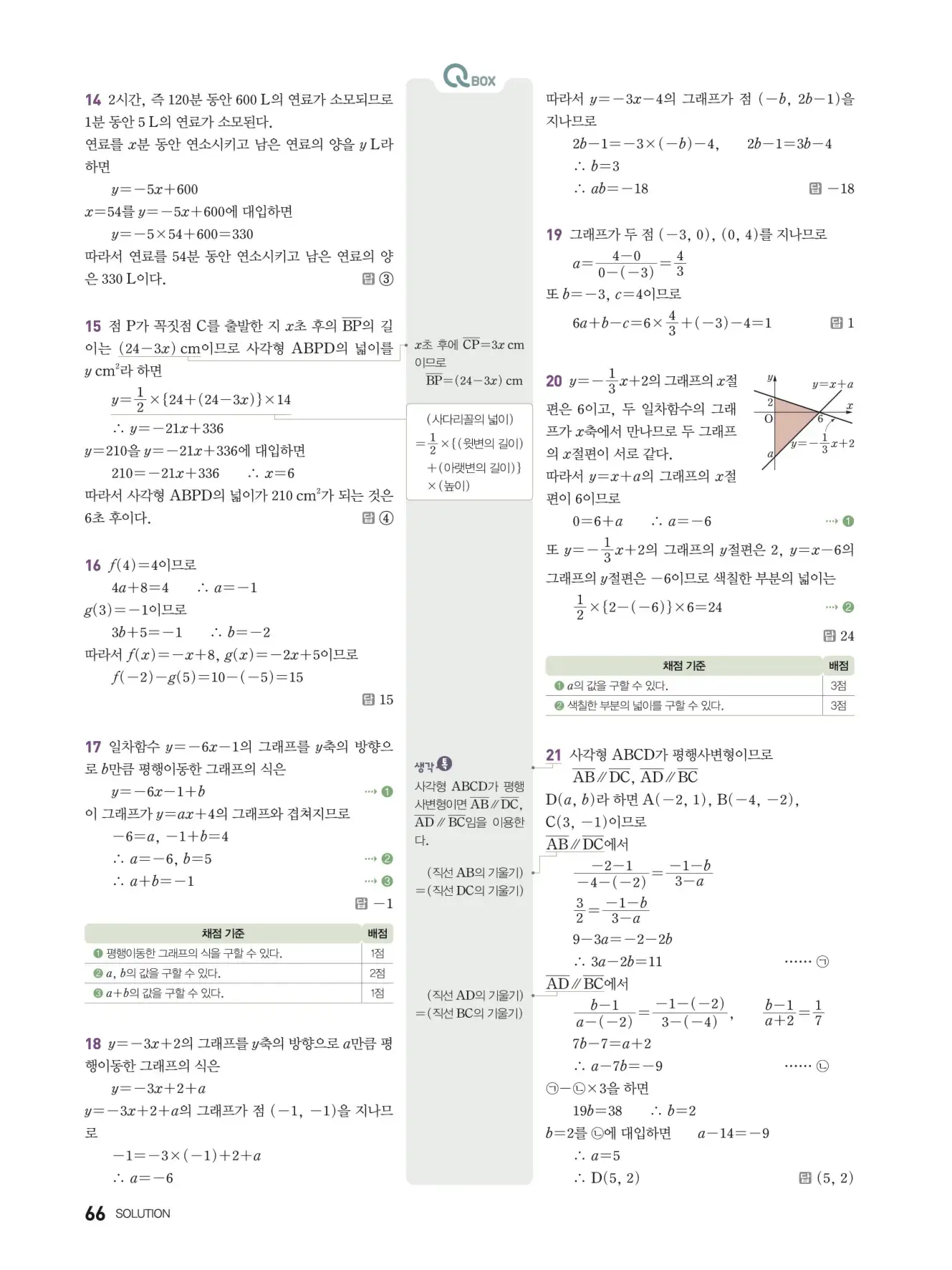 우공비Q+Q 중2-1 답지 66페이지