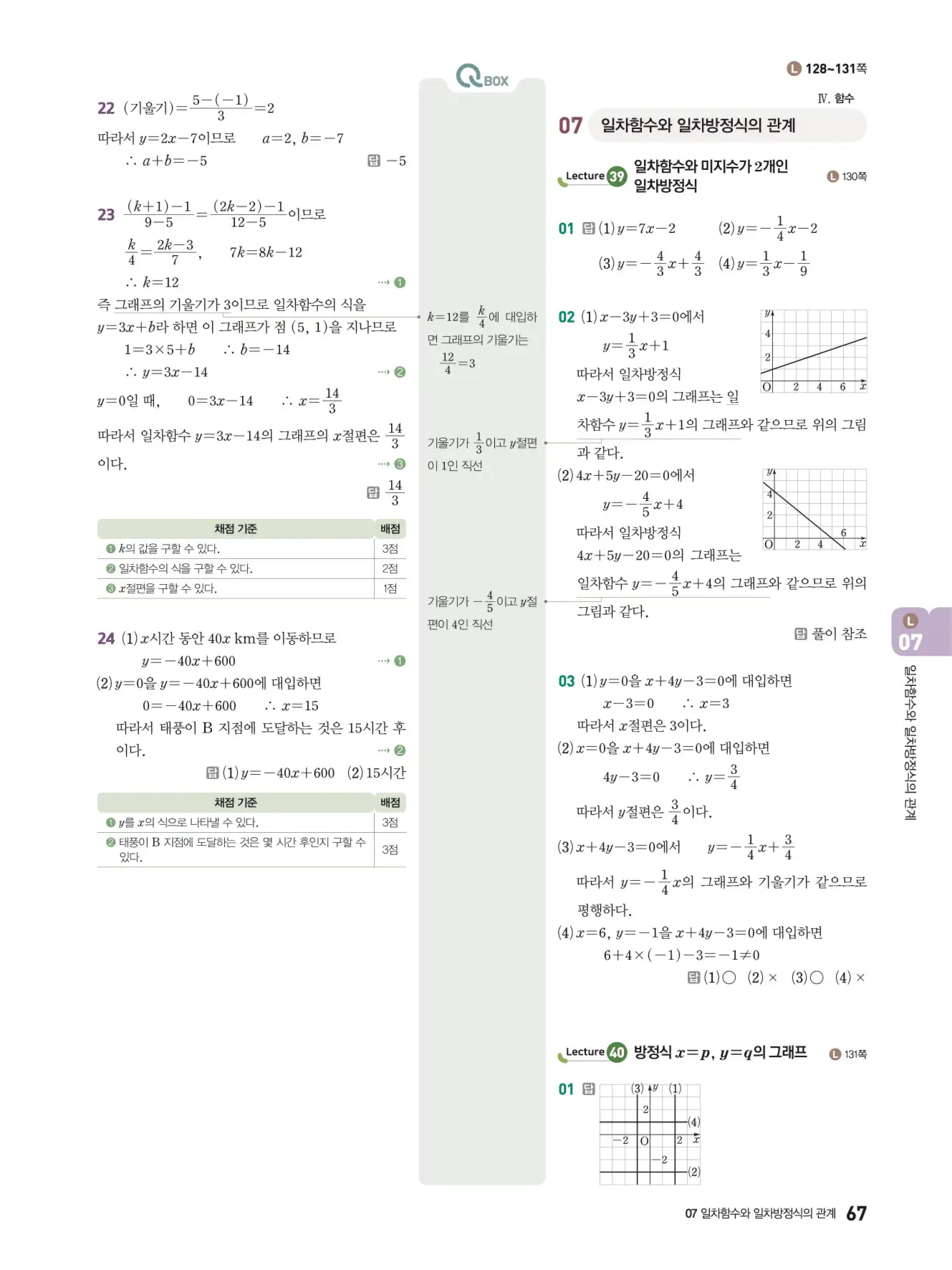 우공비Q+Q 중2-1 답지 67페이지