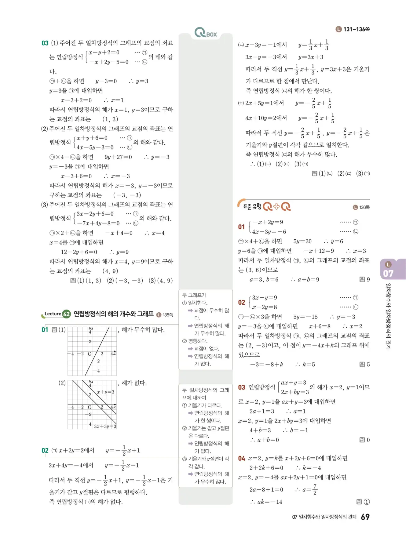 우공비Q+Q 중2-1 답지 69페이지