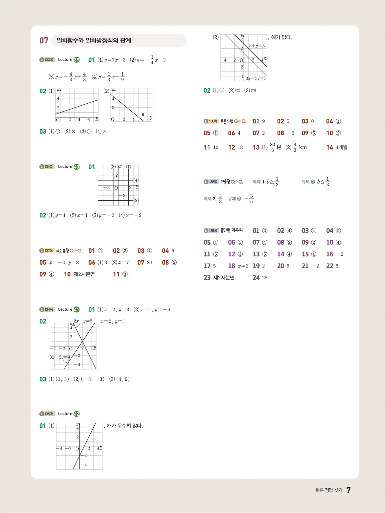 우공비Q+Q 중2-1 답지 7페이지