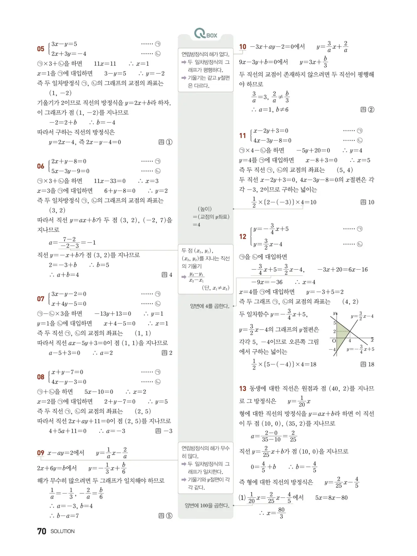 우공비Q+Q 중2-1 답지 70페이지