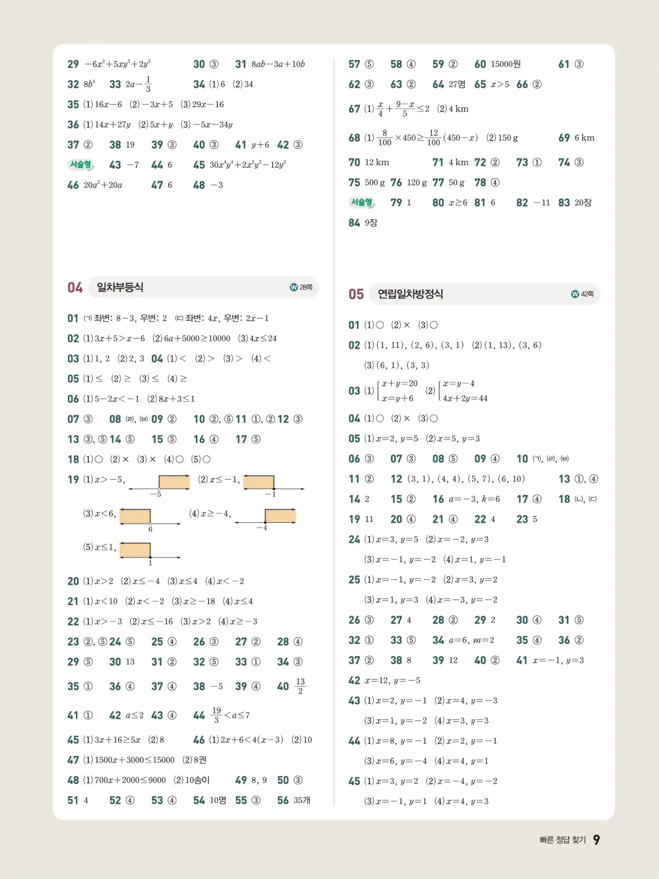 우공비Q+Q 중2-1 답지 9페이지