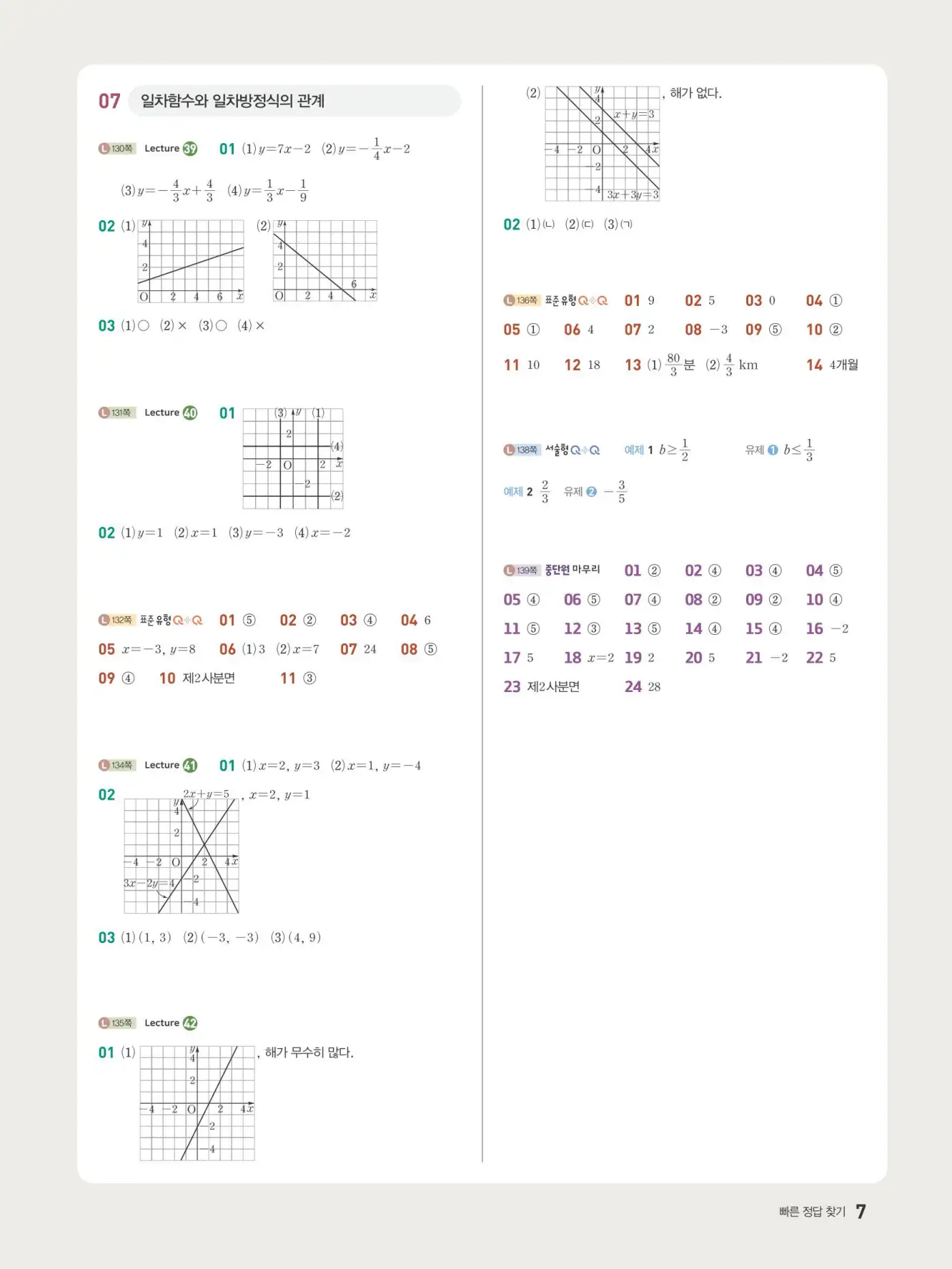 우공비Q+Q 중2-1 빠른 정답 6