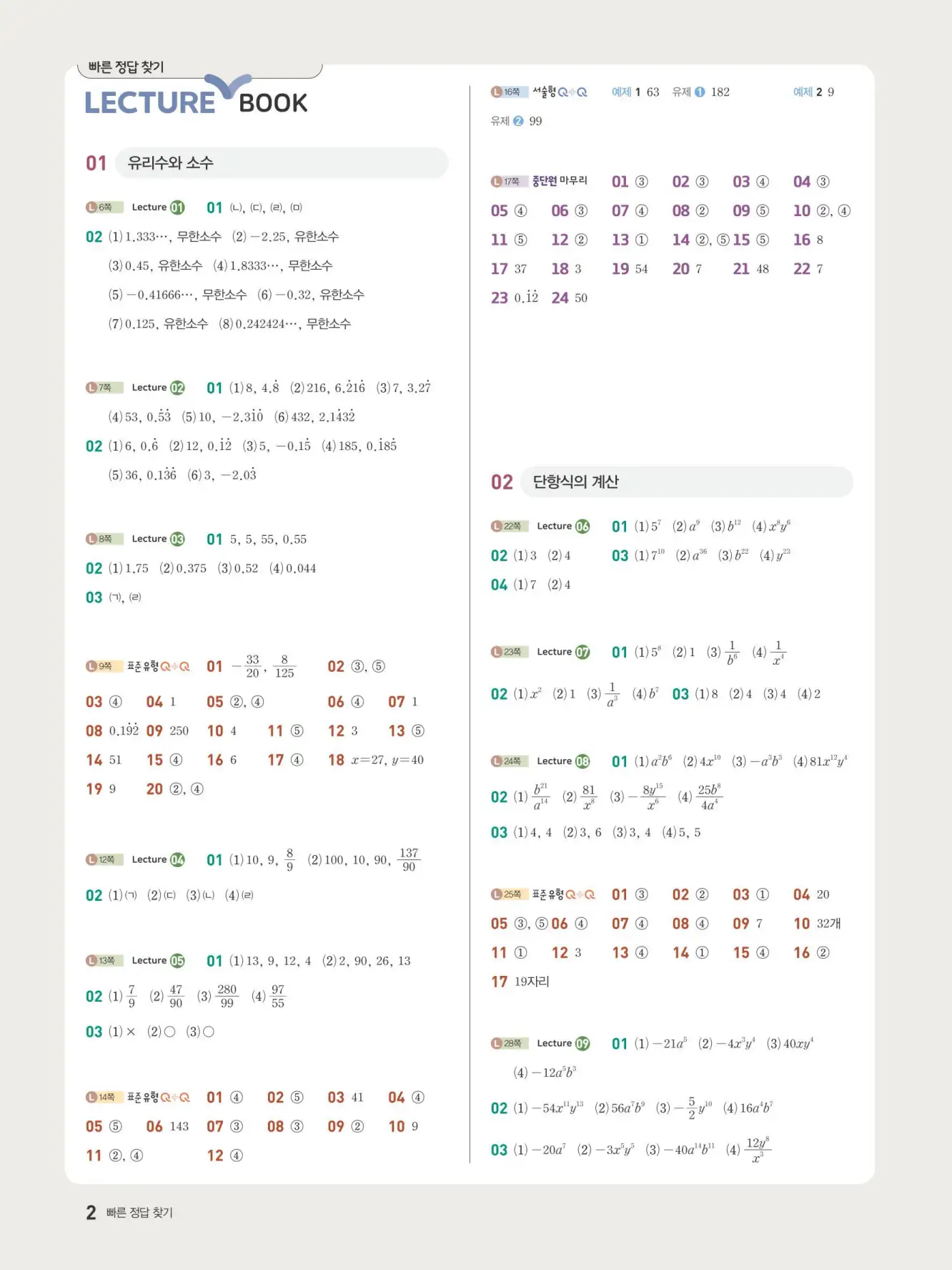 우공비Q+Q 중2-1 빠른 정답 1