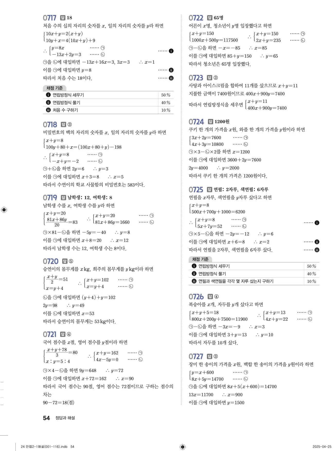 유형만렙 중2-1 답지 54페이지