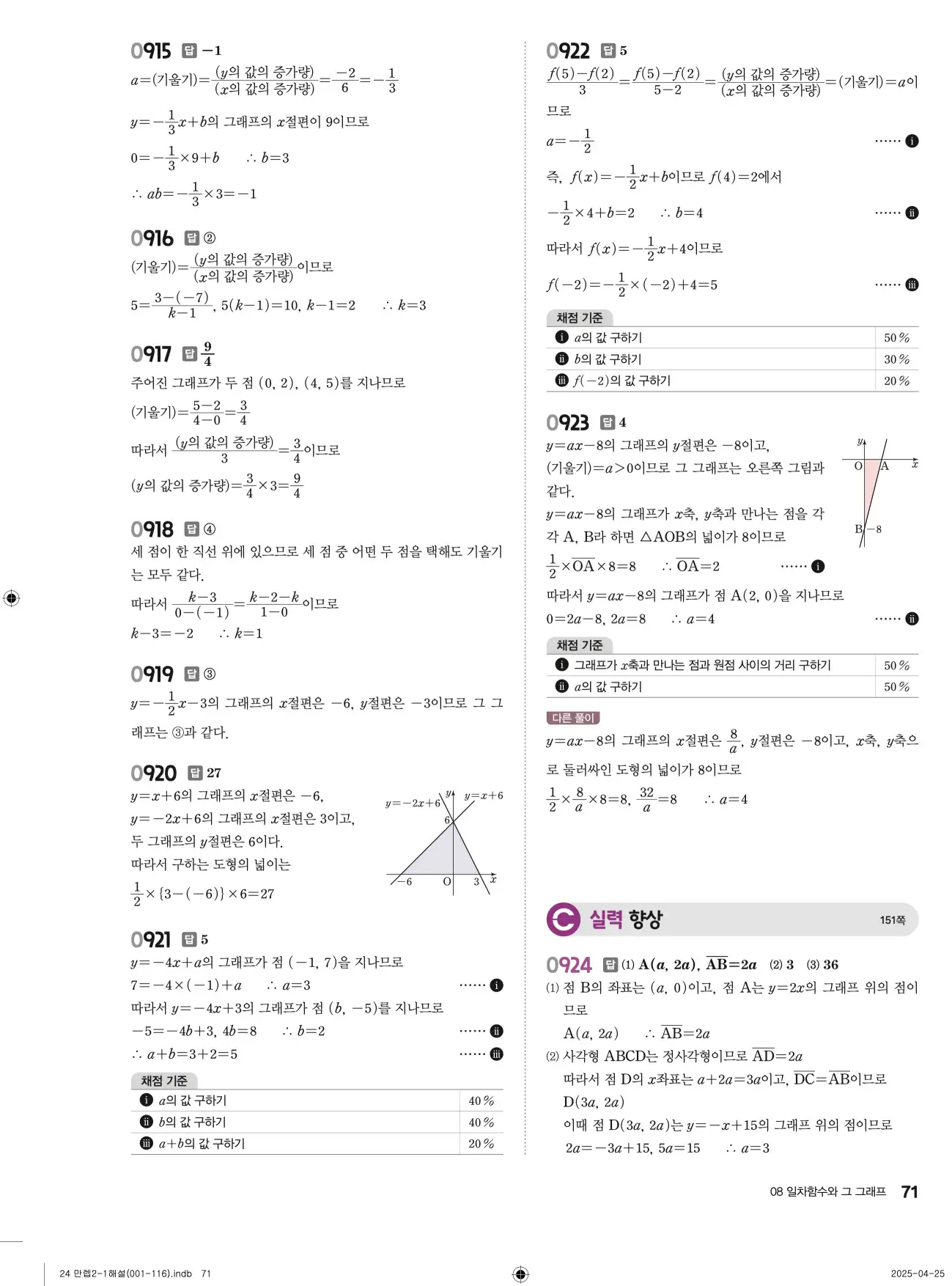 유형만렙 중2-1 답지 71페이지