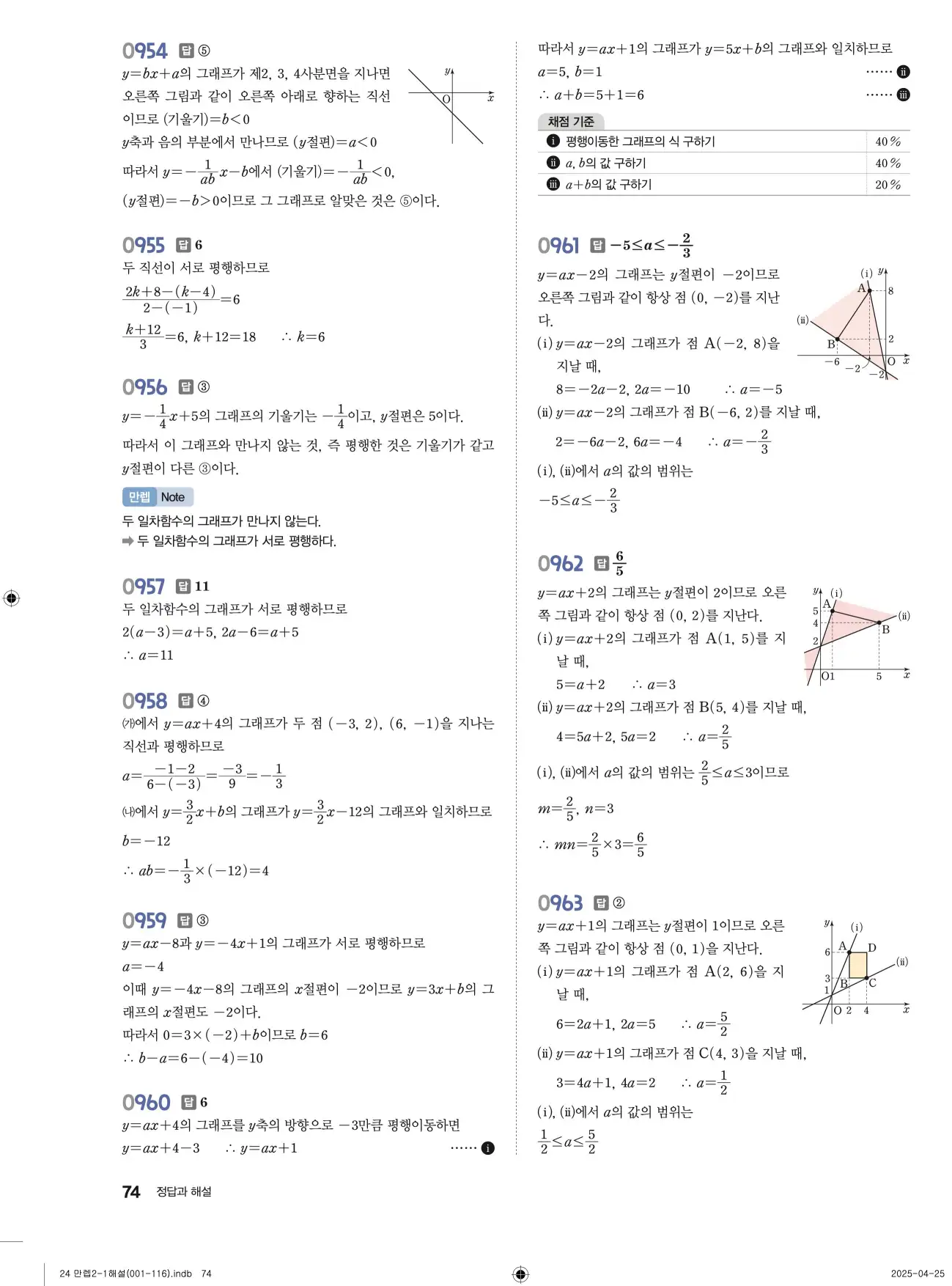 유형만렙 중2-1 답지 74페이지