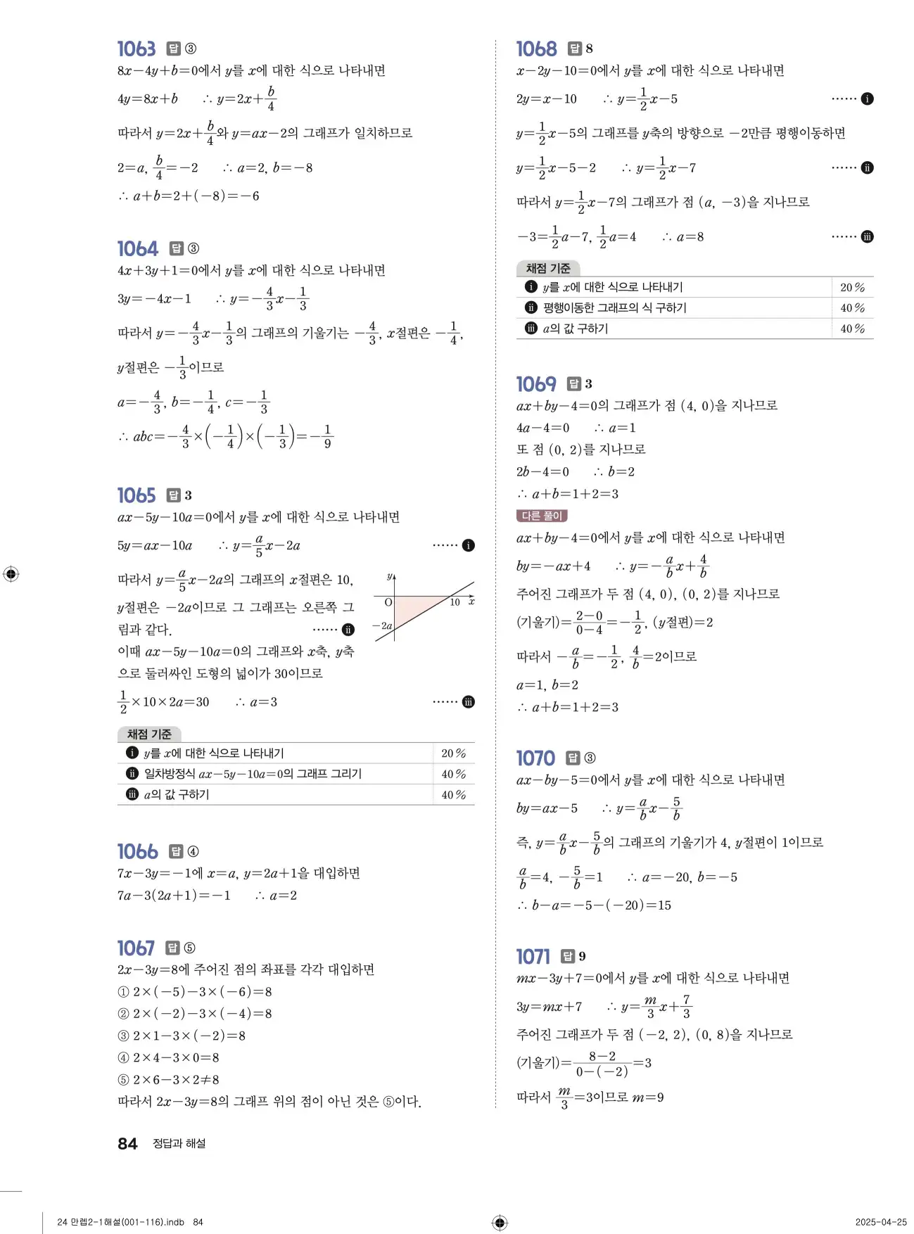 유형만렙 중2-1 답지 84페이지