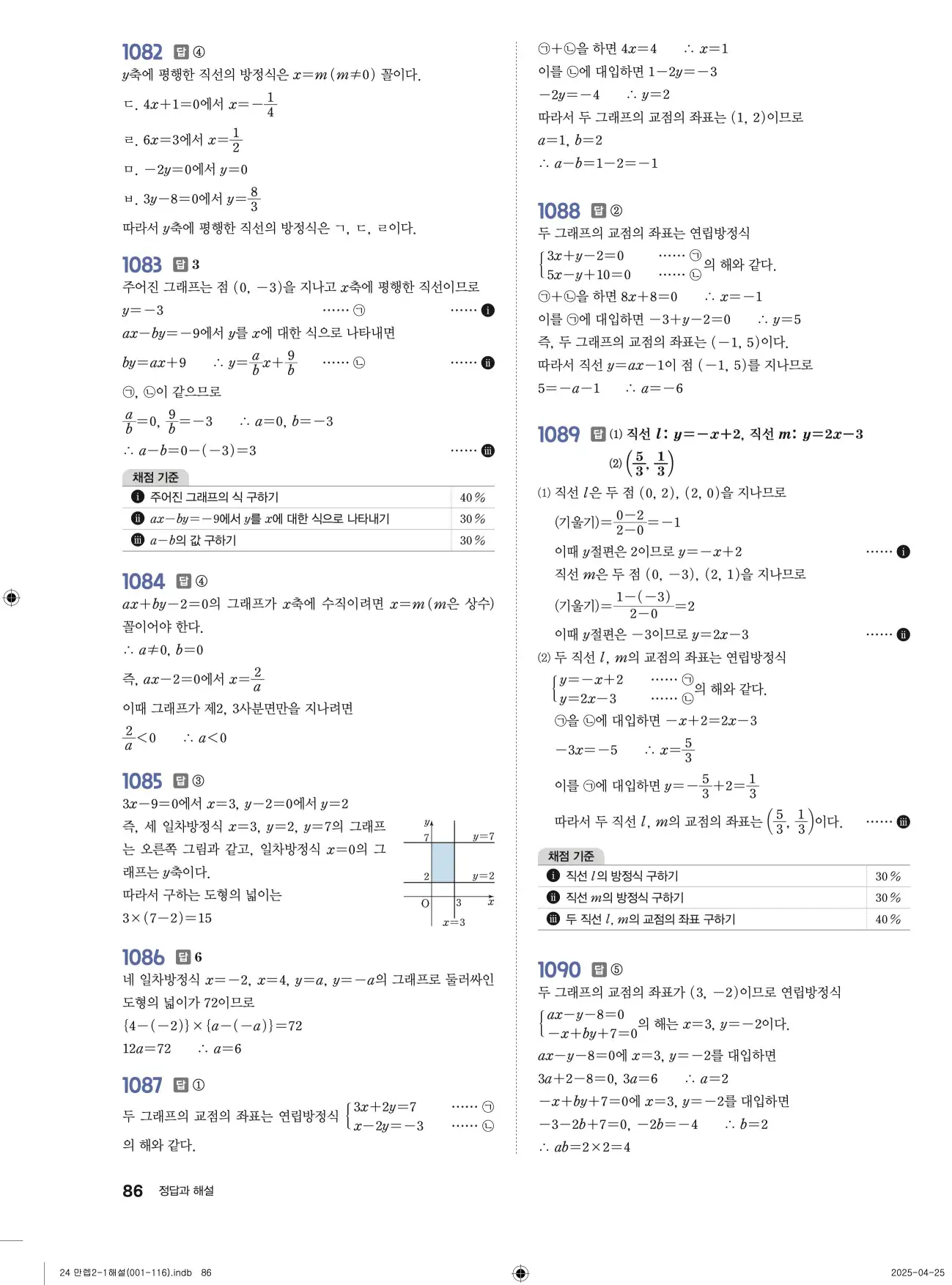 유형만렙 중2-1 답지 86페이지