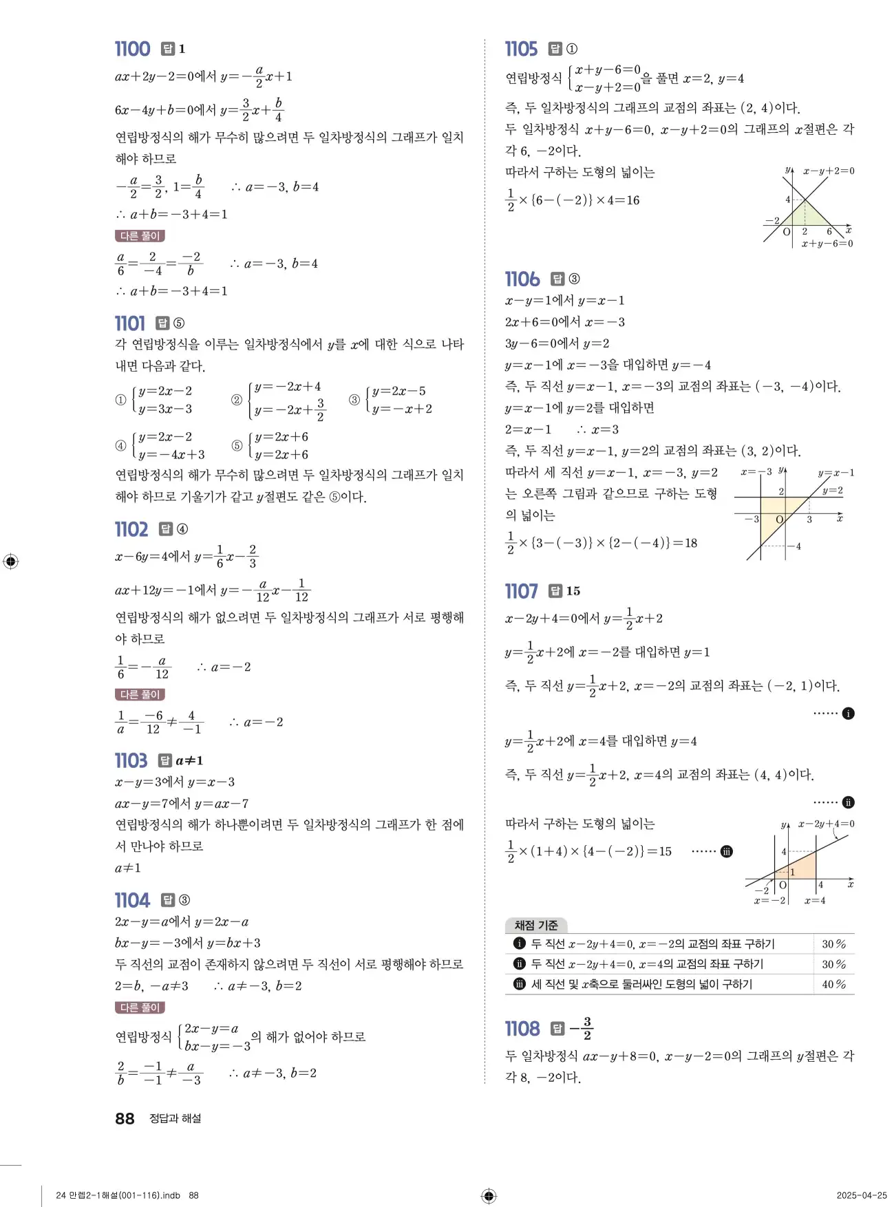 유형만렙 중2-1 답지 88페이지