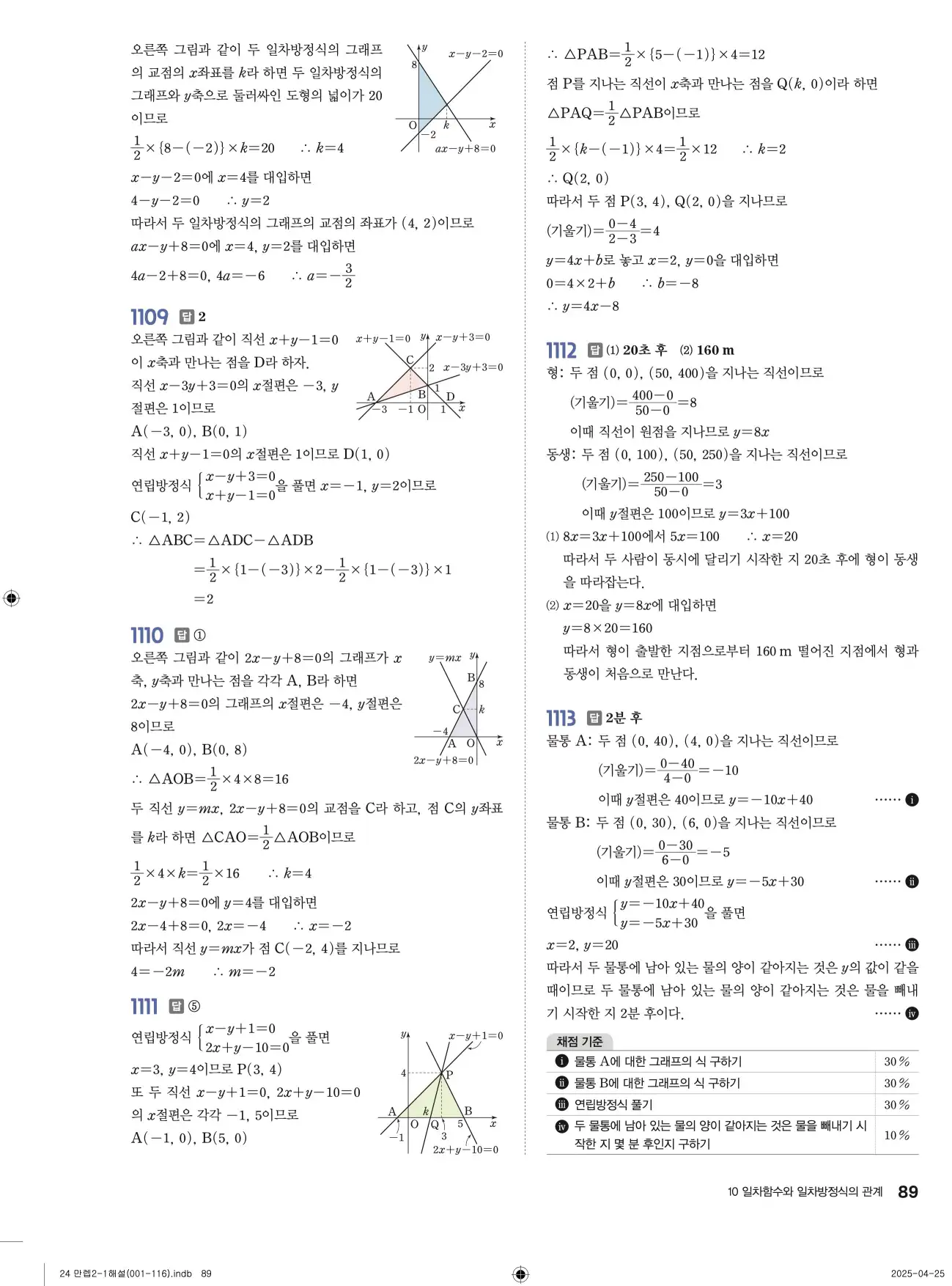 유형만렙 중2-1 답지 89페이지