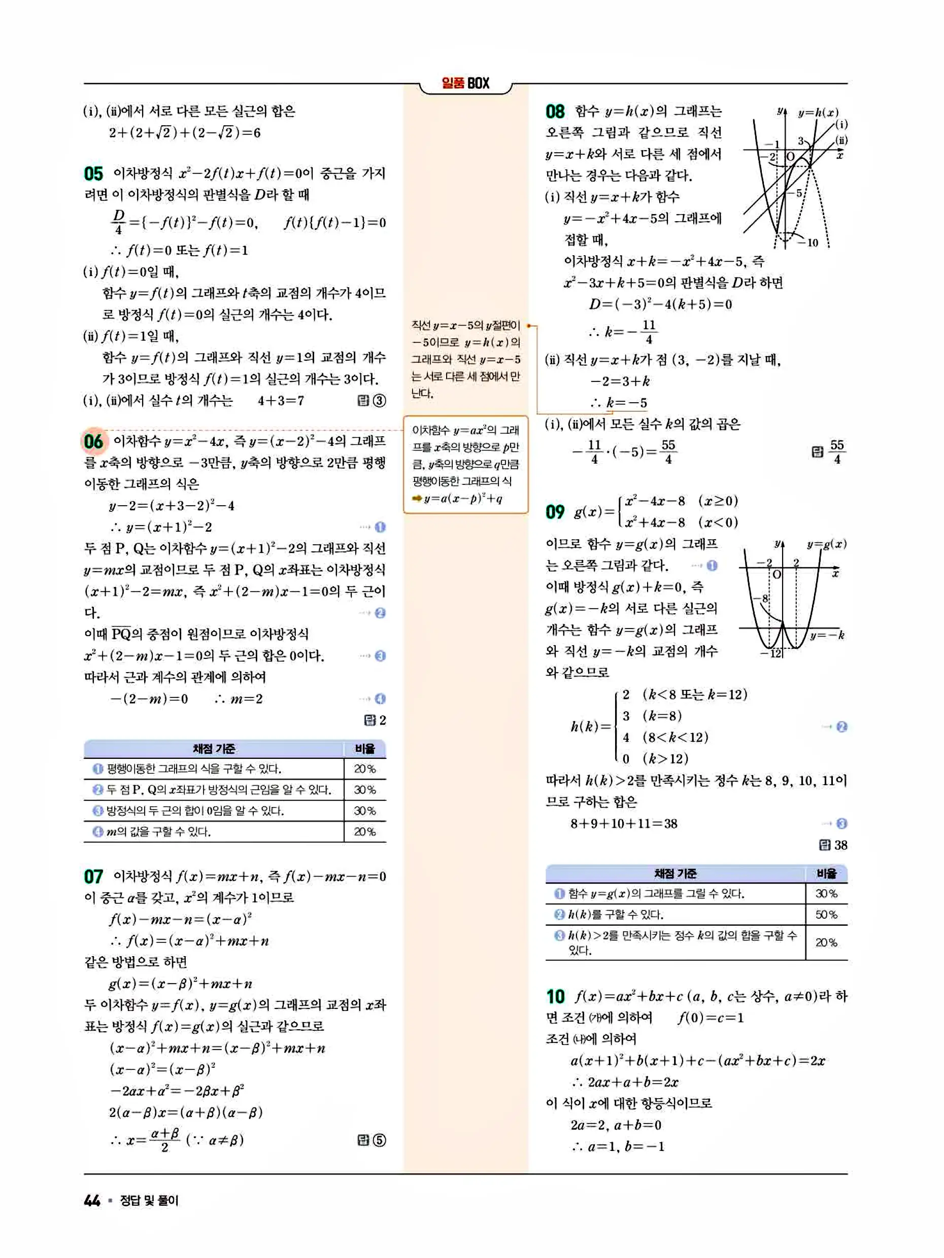 일품 공통수학1 답지 44페이지
