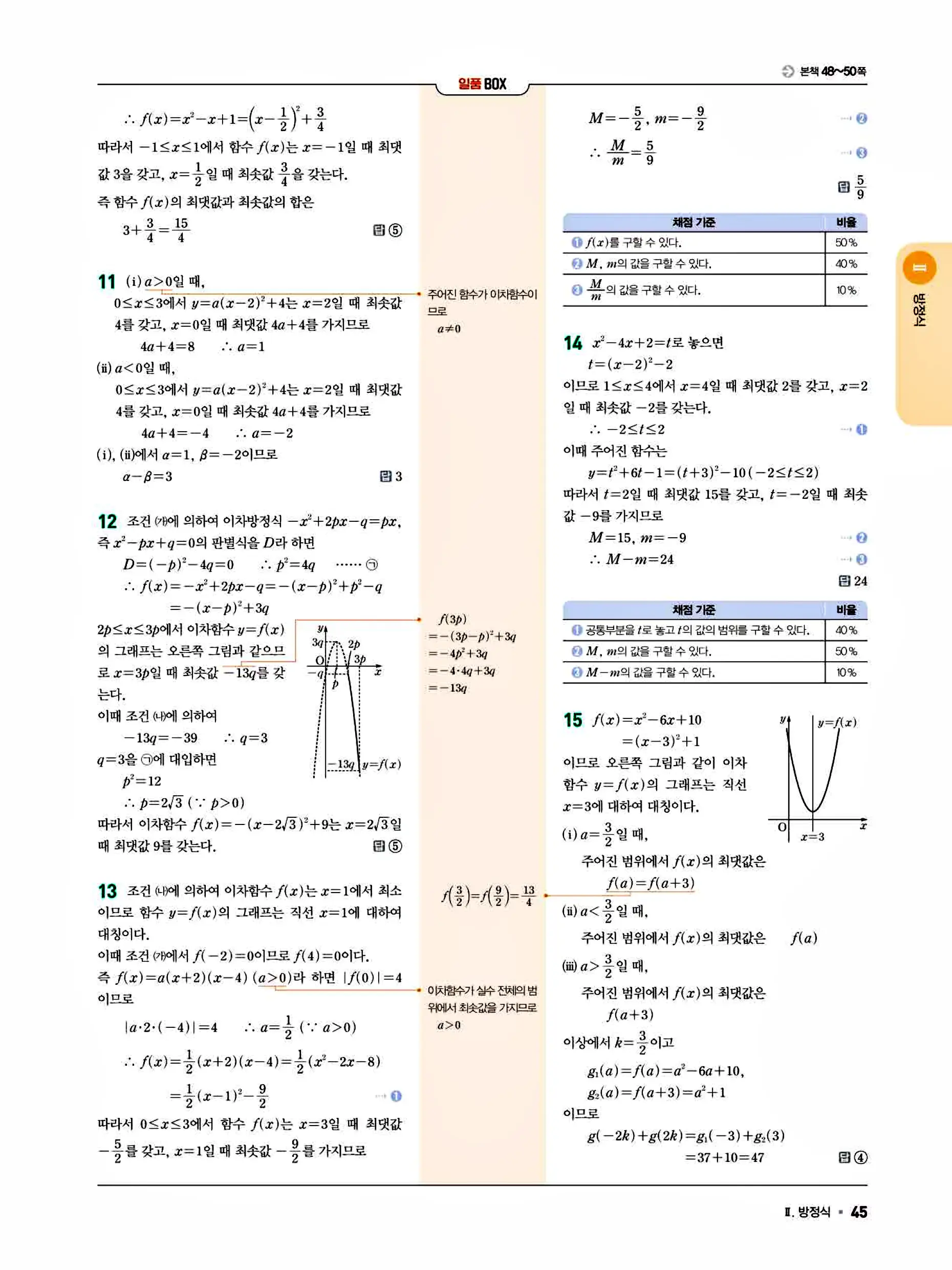 일품 공통수학1 답지 45페이지