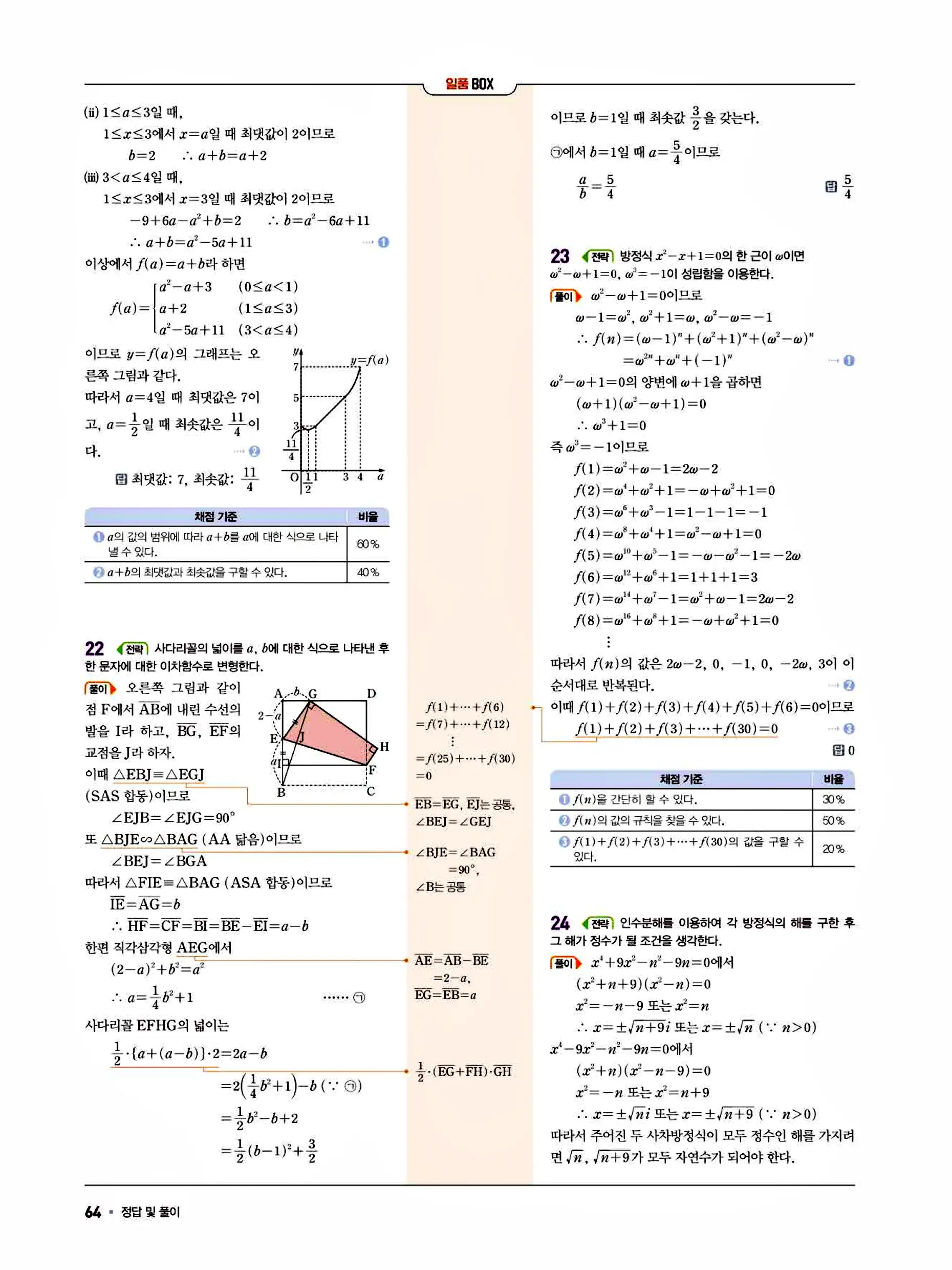 일품 공통수학1 답지 64페이지