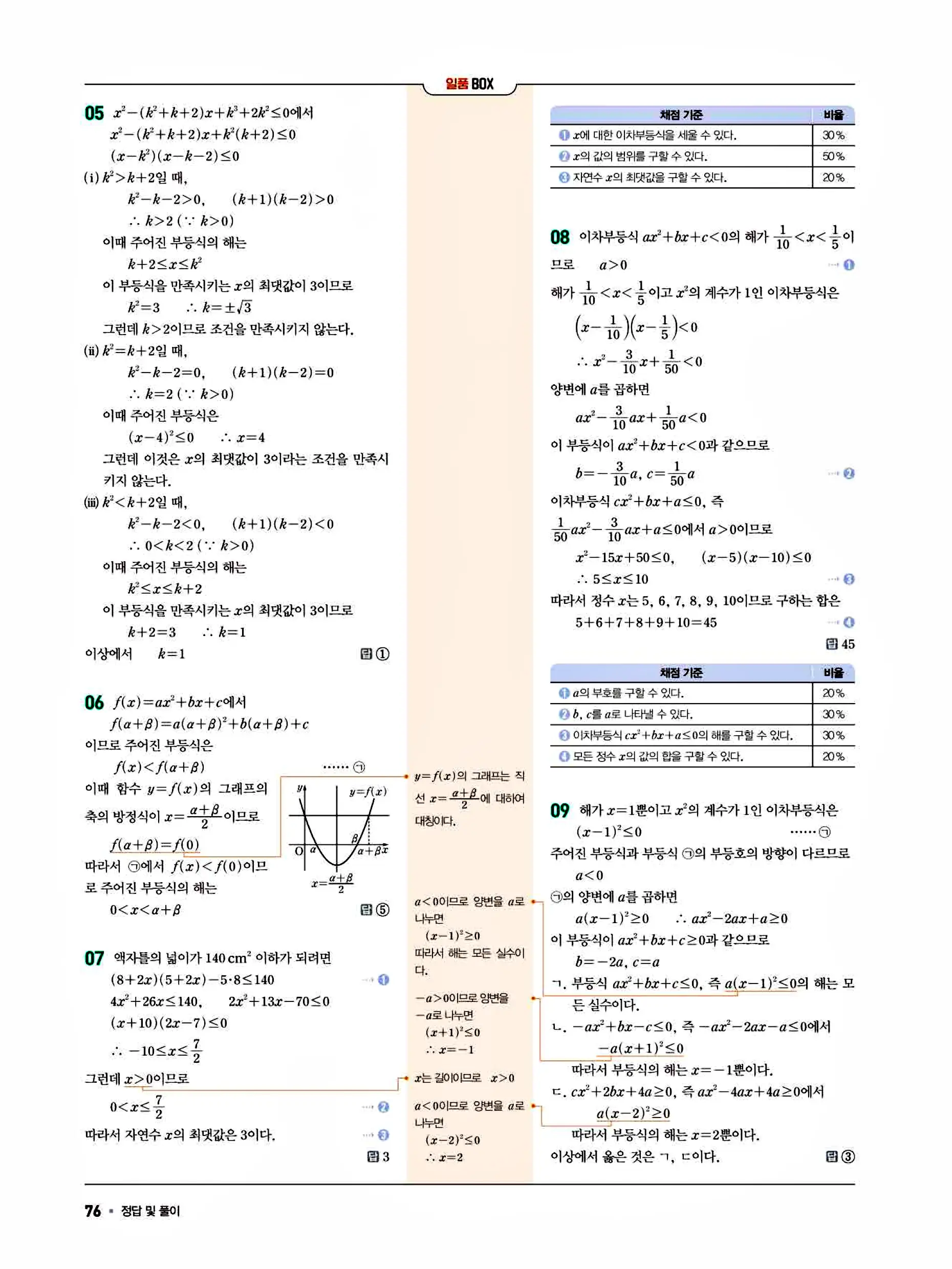일품 공통수학1 답지 76페이지